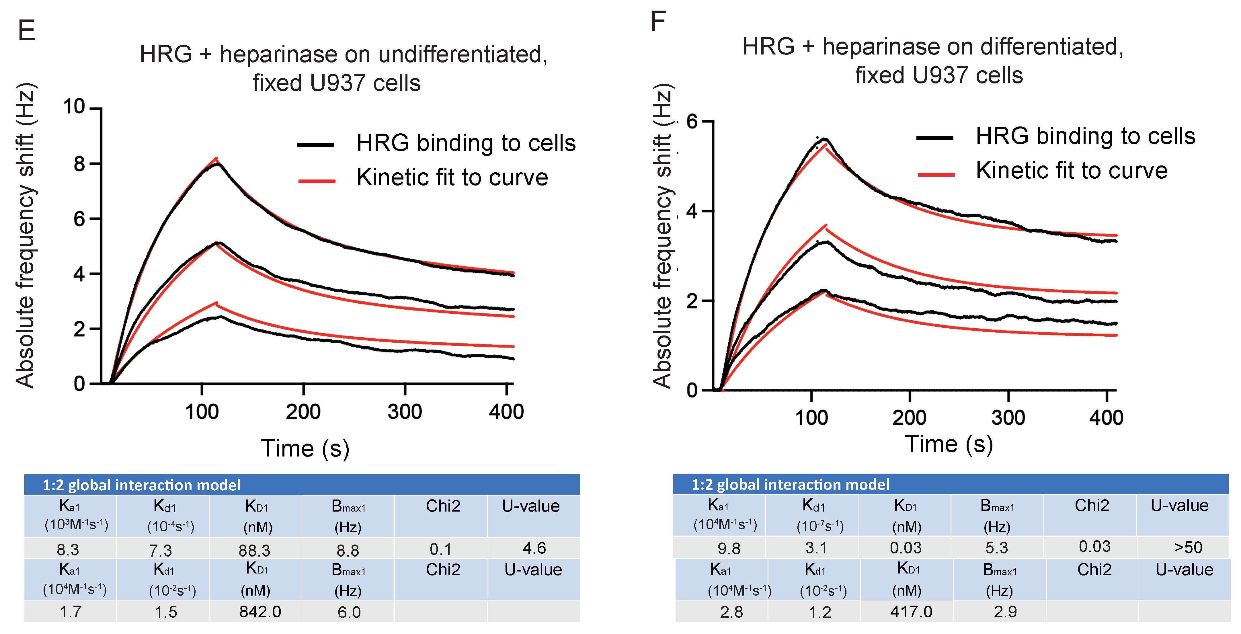 Cells 11 02684 g004b