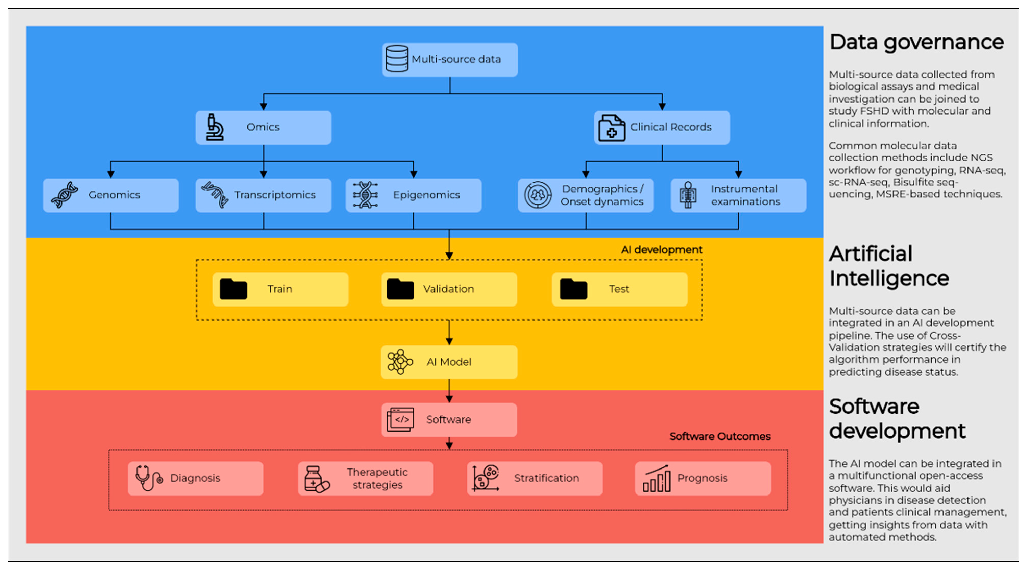 Cells 11 02687 g003 Cells 11 02687 g003