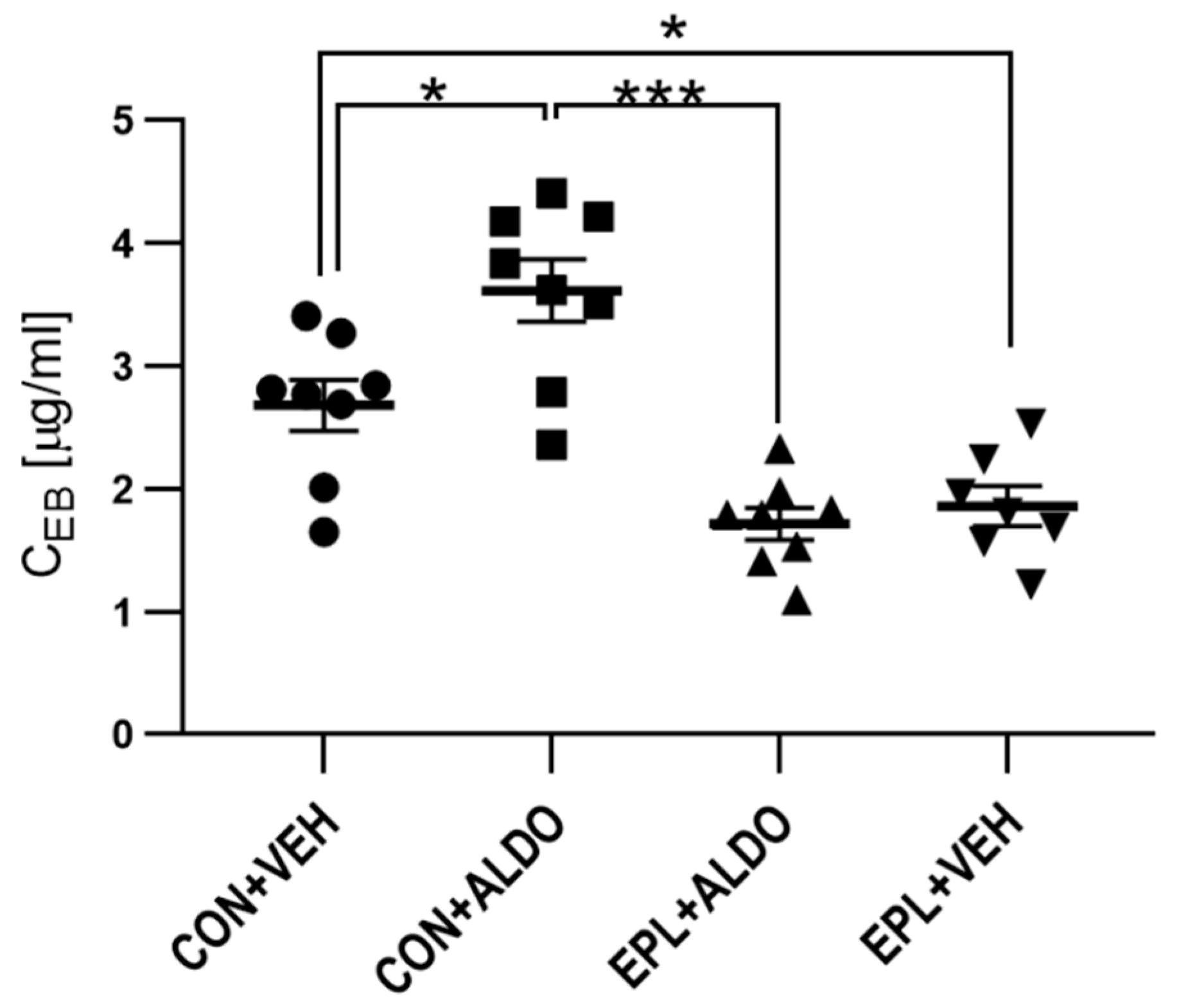 Cells 11 02707 g004 Cells 11 02707 g004