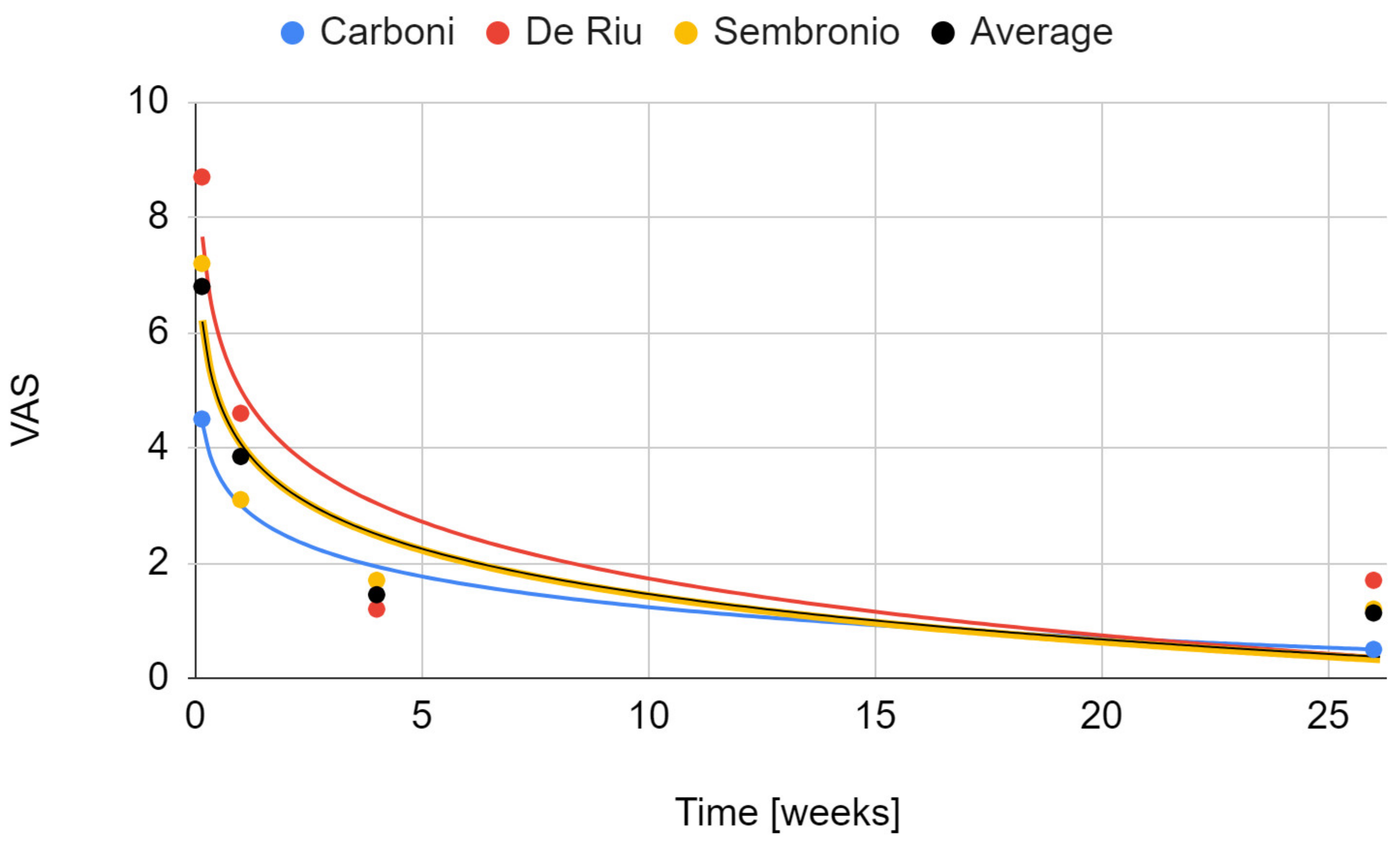 Cells 11 02709 g005 550