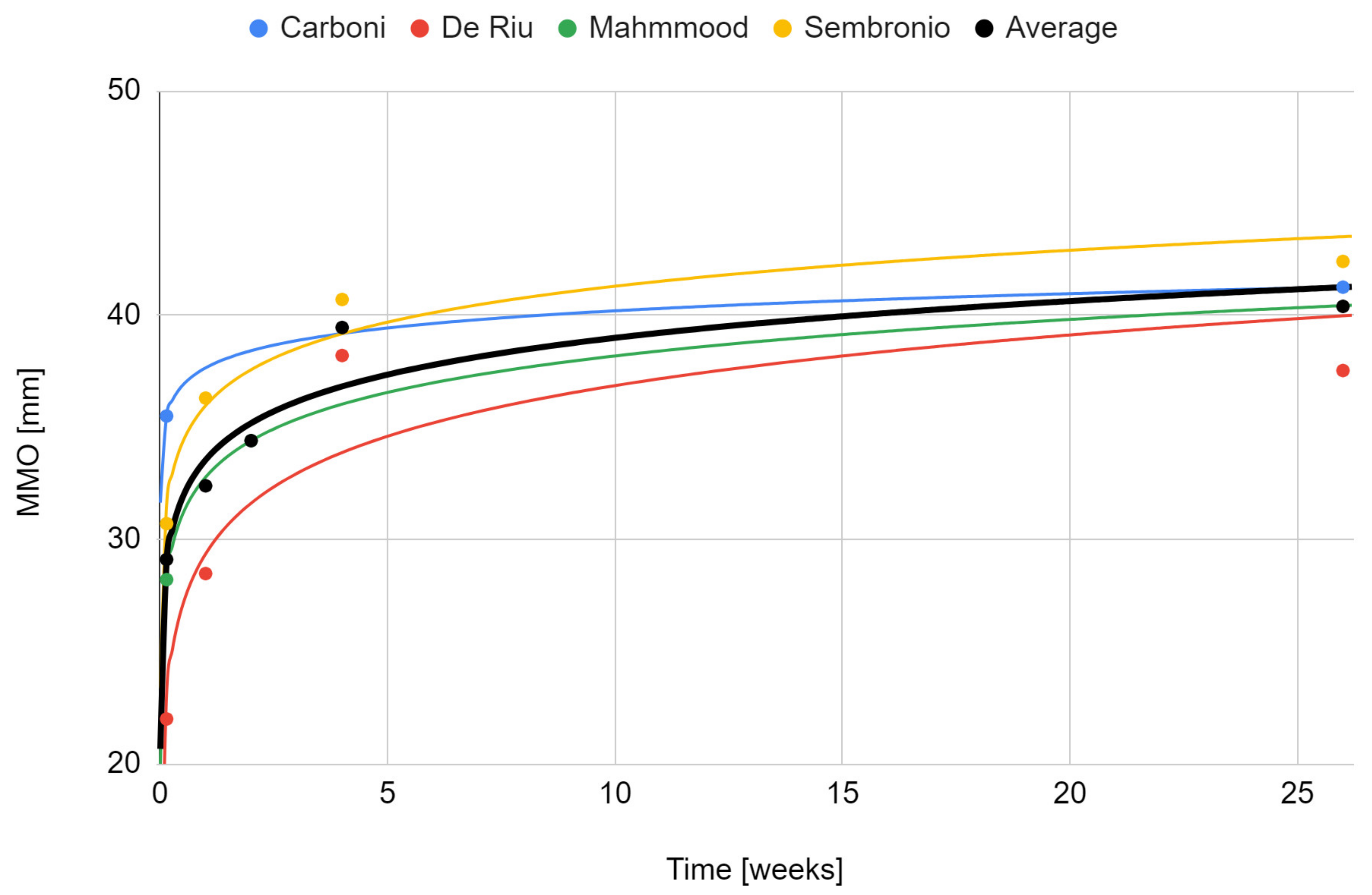 Cells 11 02709 g007 550