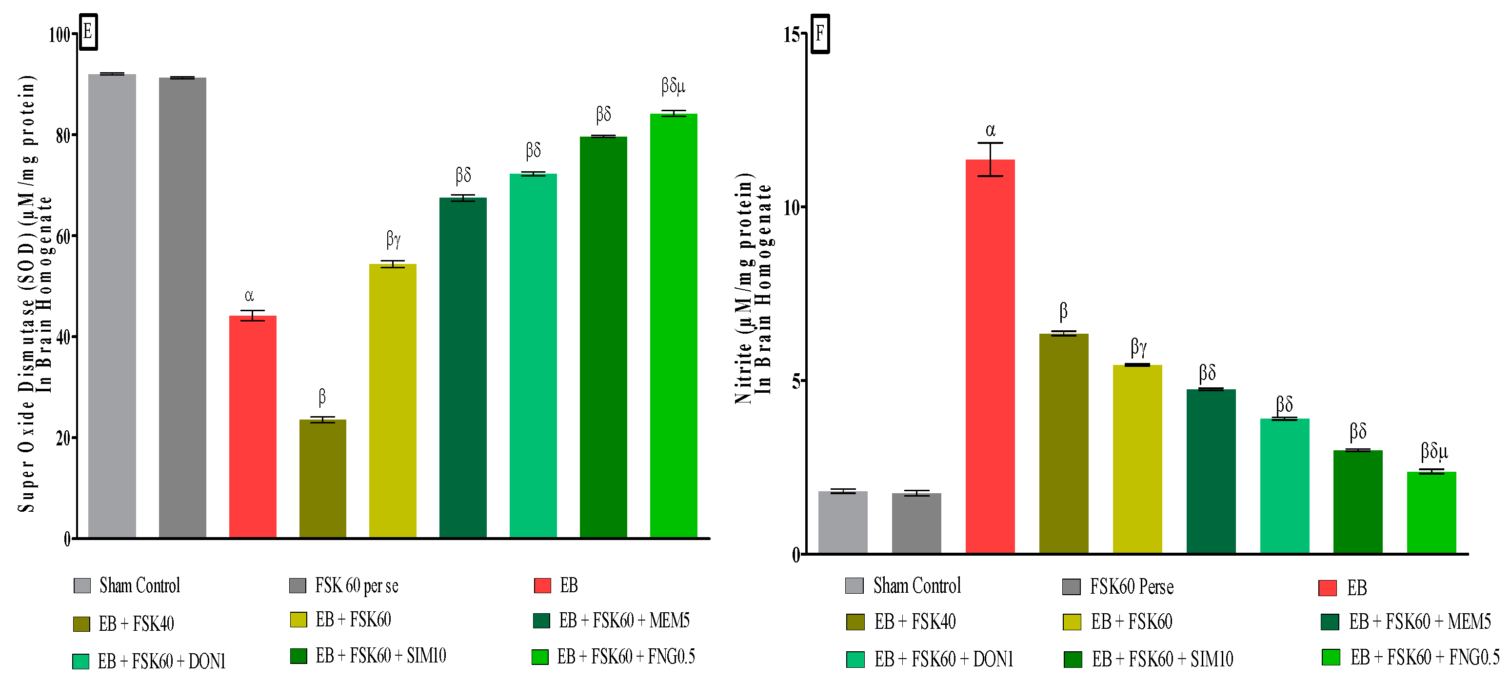 Cells 11 02771 g012b