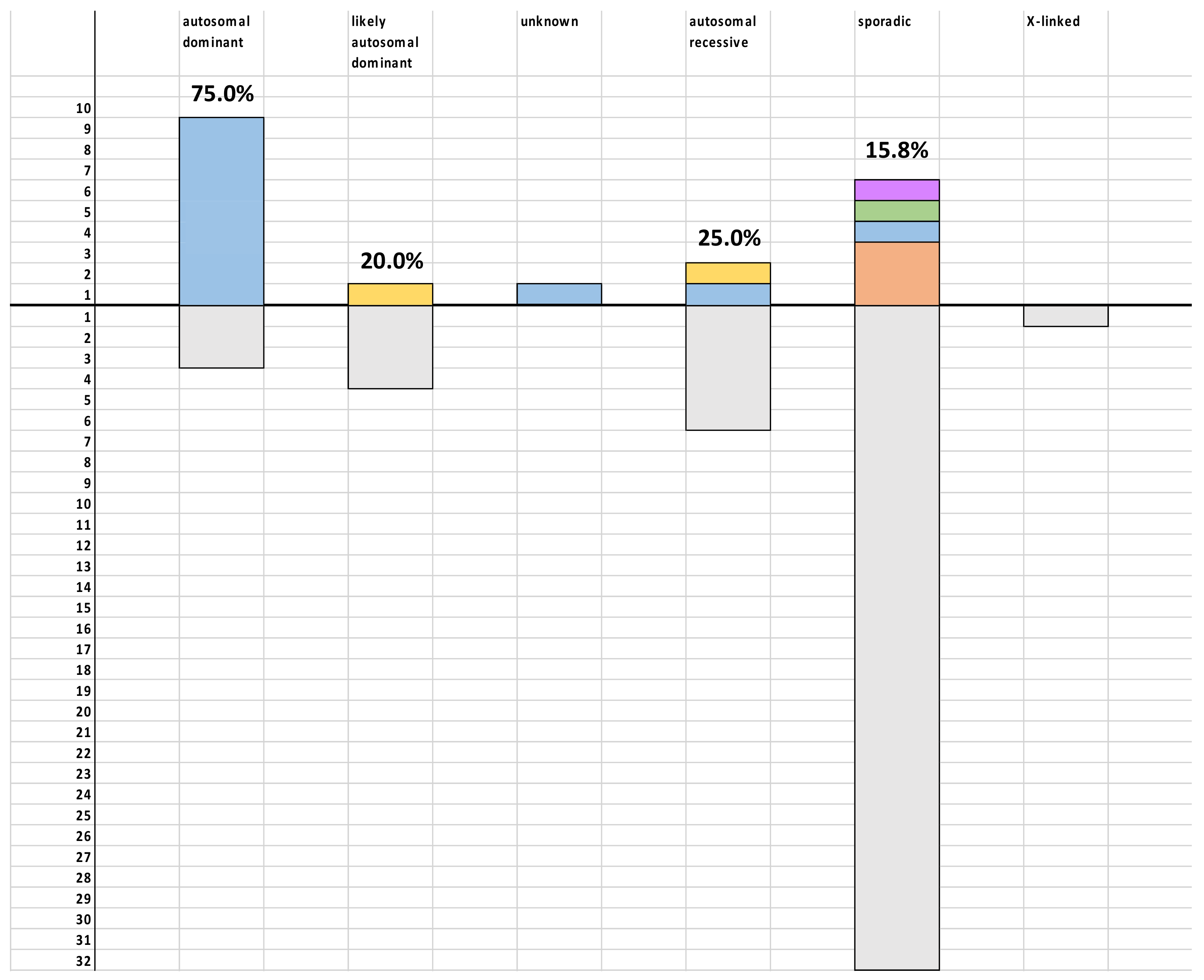 Cells 11 02804 g001 Cells 11 02804 g001