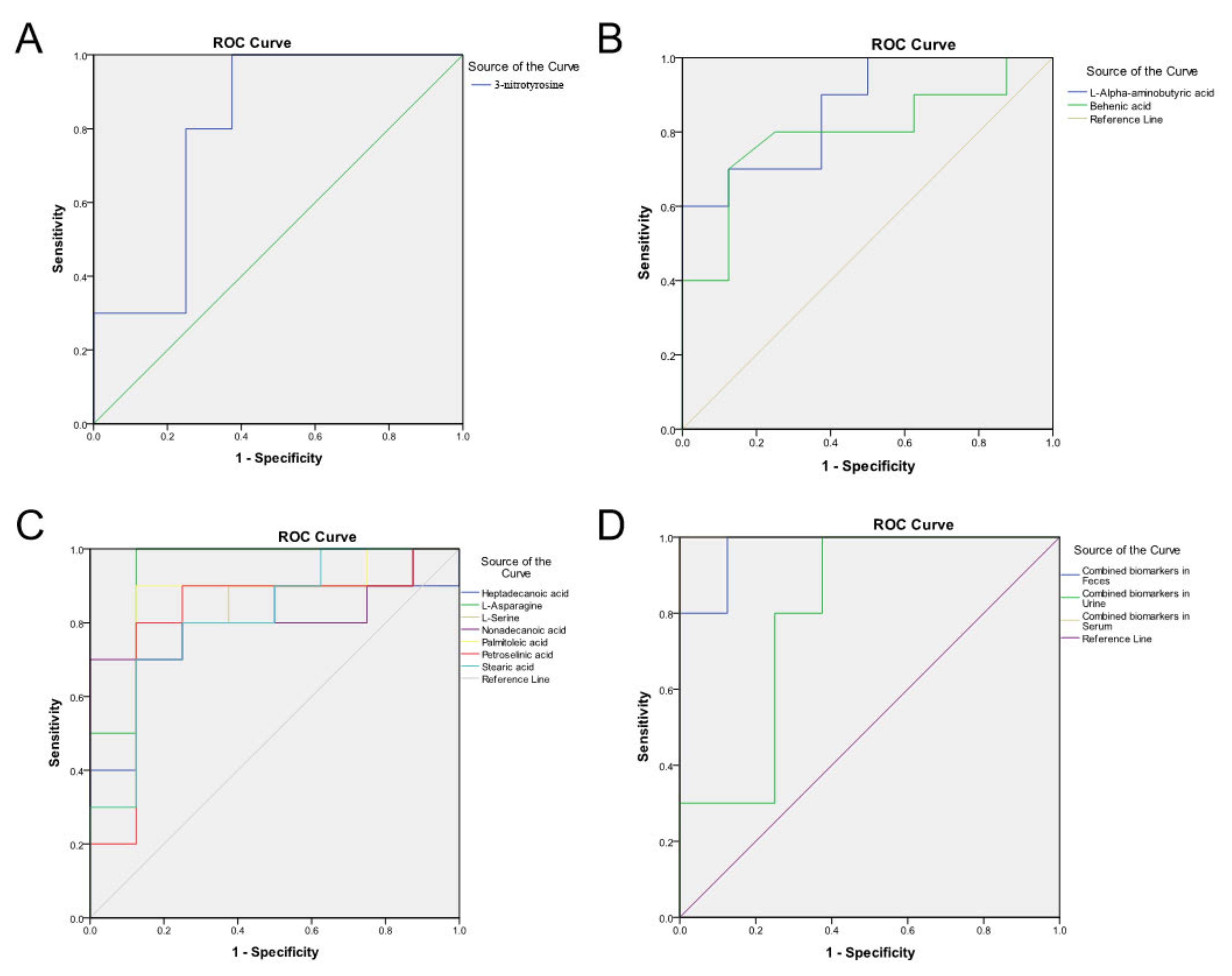 Cells 11 02883 g005 Cells 11 02883 g005