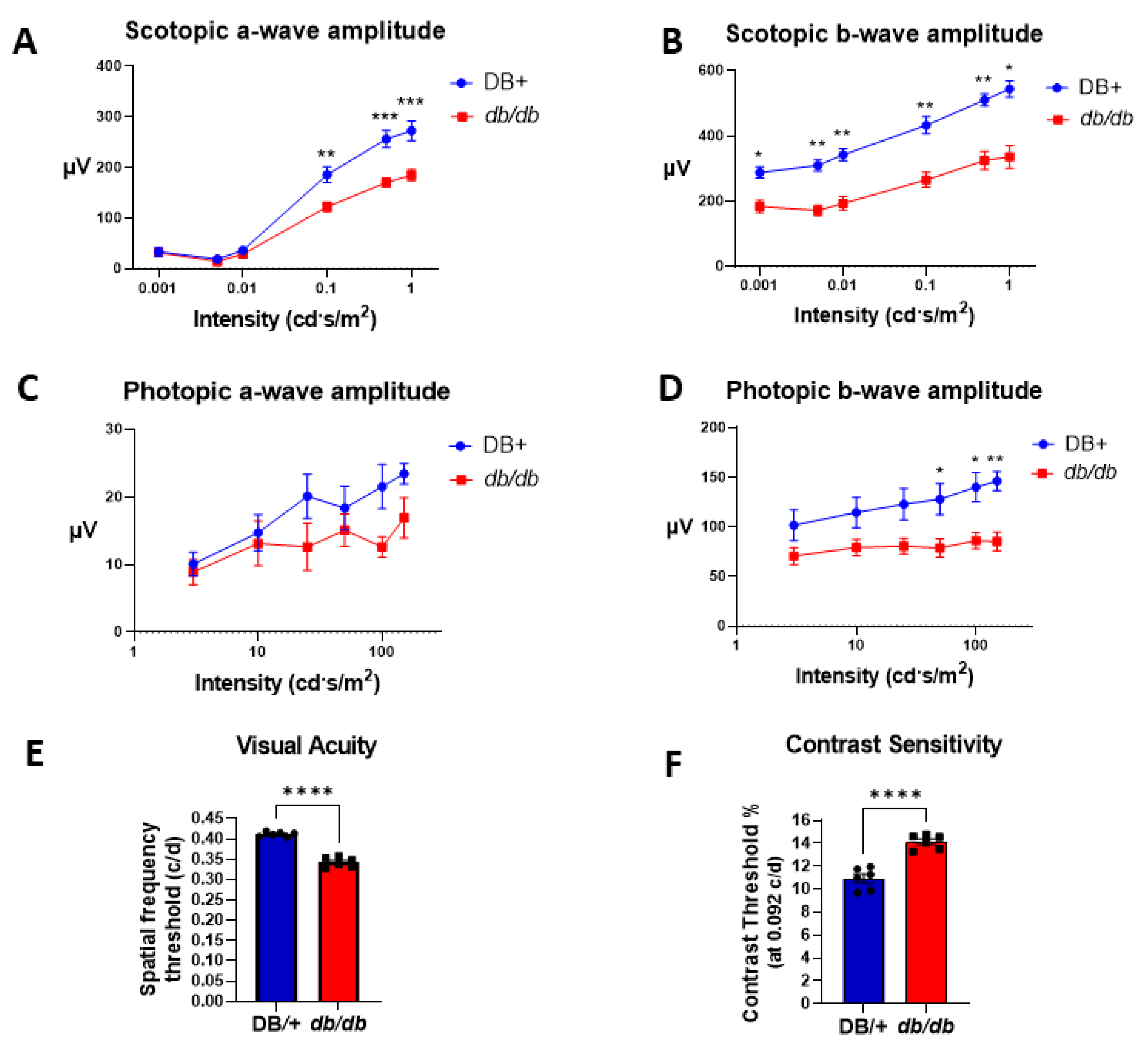 Cells 11 02890 g001 Cells 11 02890 g001