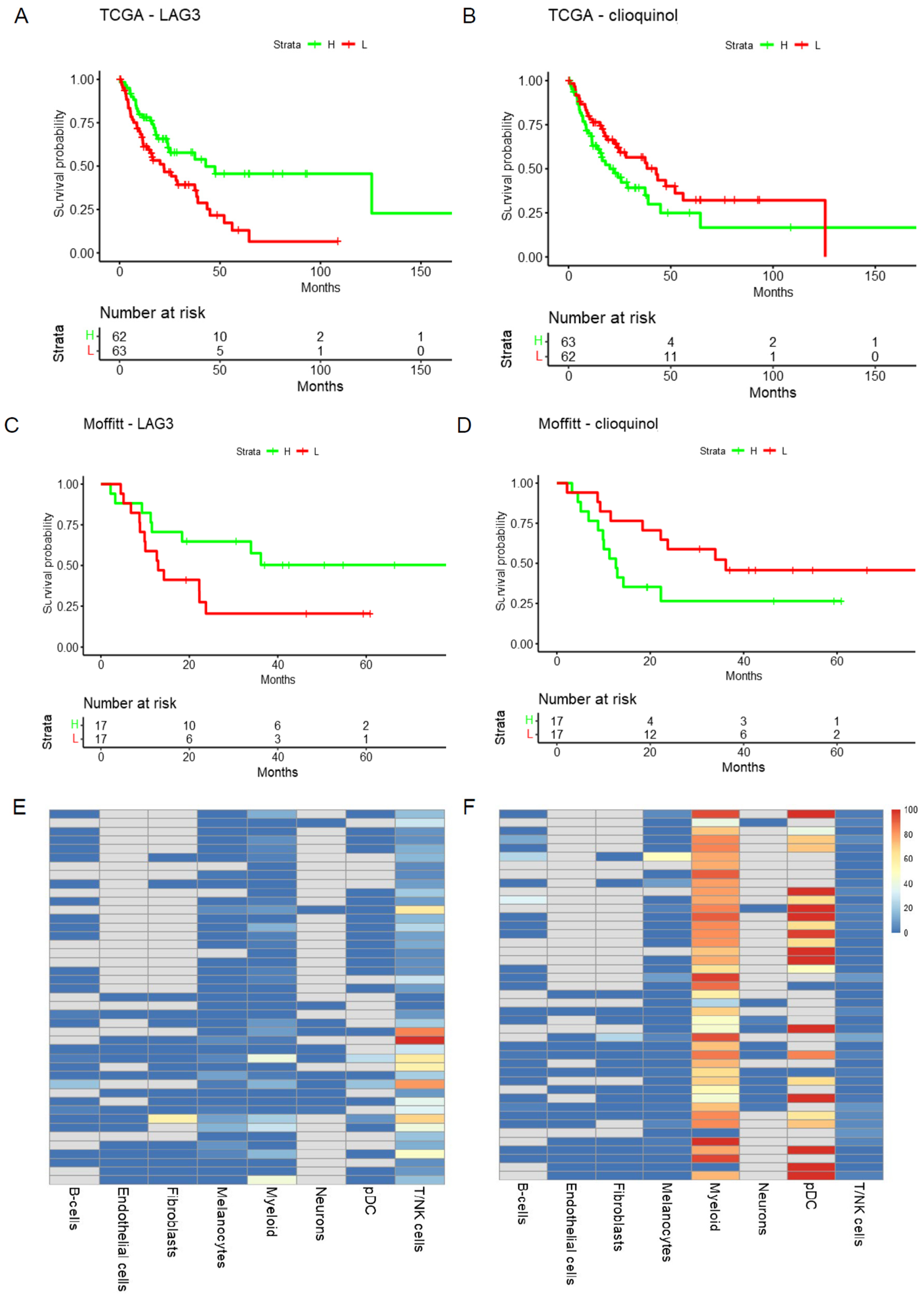 Cells 11 02894 g002 Cells 11 02894 g002