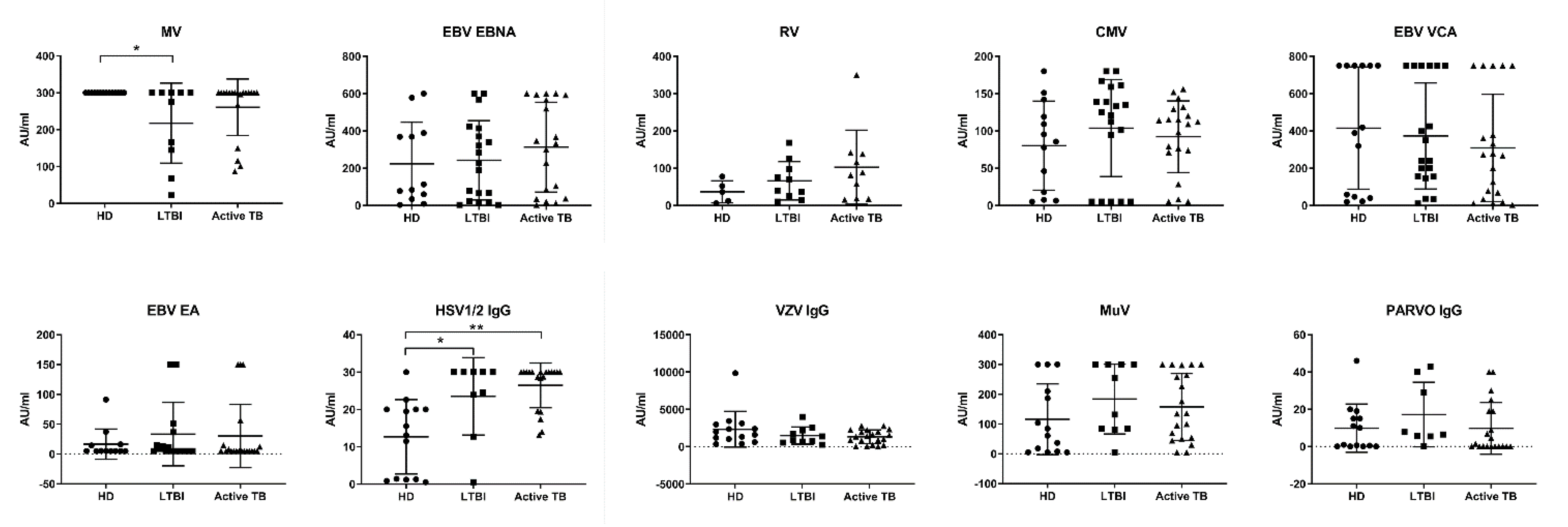 Cells 11 02906 g006 Cells 11 02906 g006