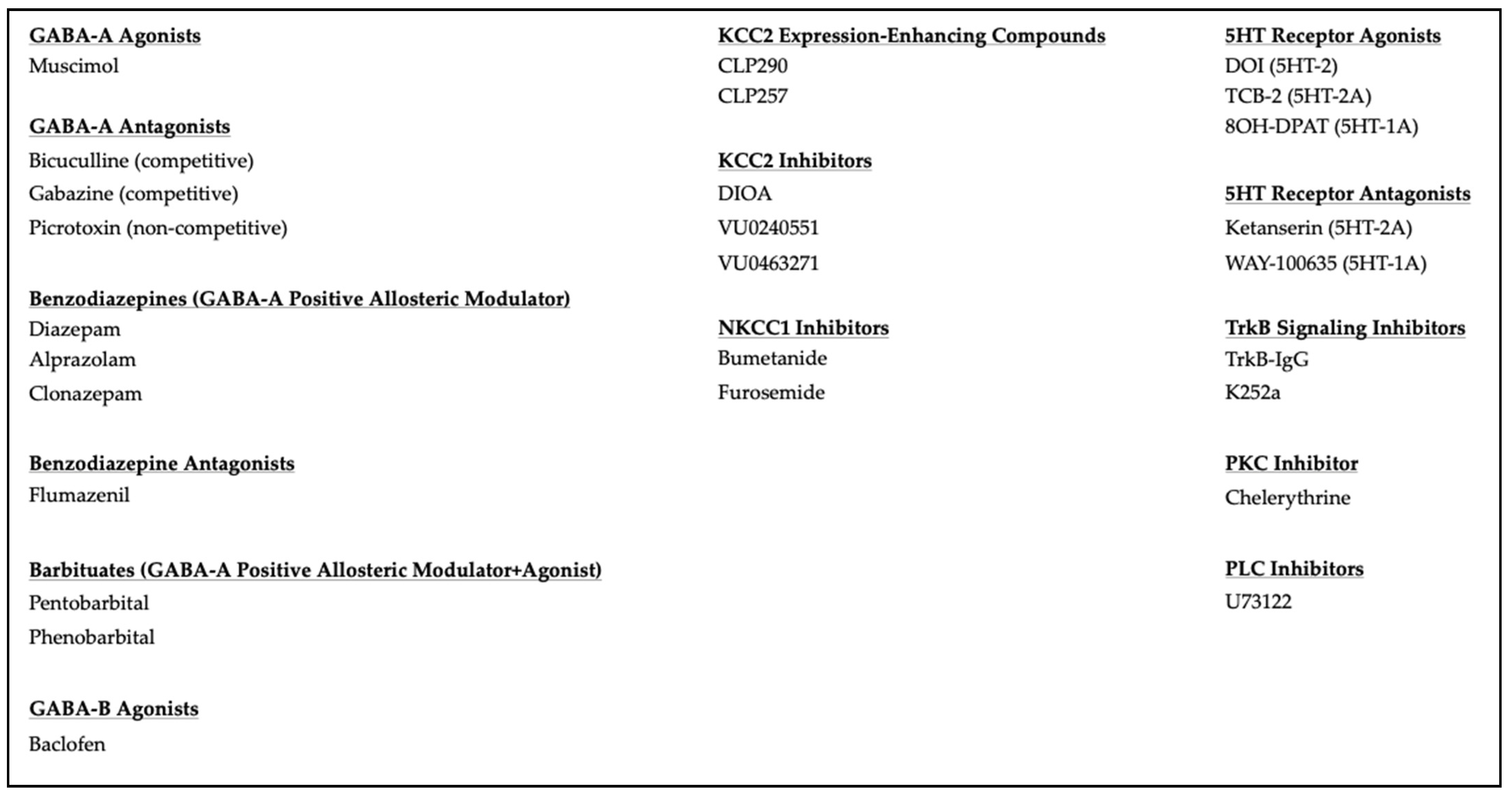 Cells 11 02910 g002 Cells 11 02910 g002
