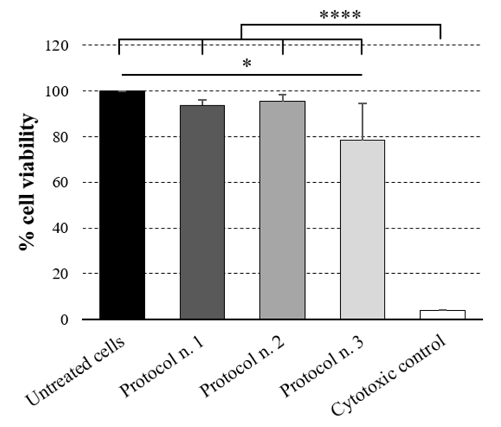 Cells 11 02945 g008 Cells 11 02945 g008