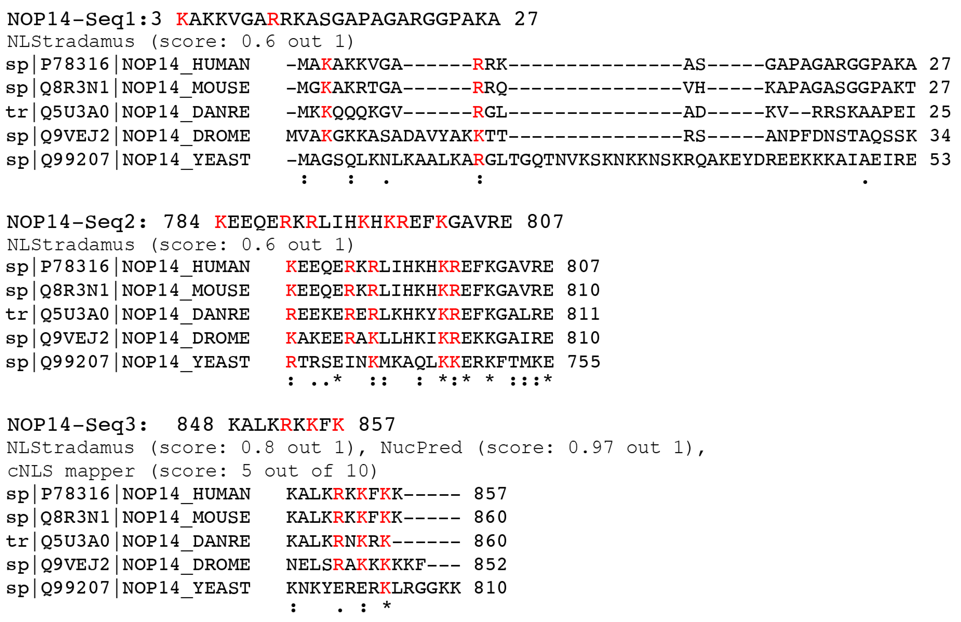 Cells 11 02957 g007 Cells 11 02957 g007