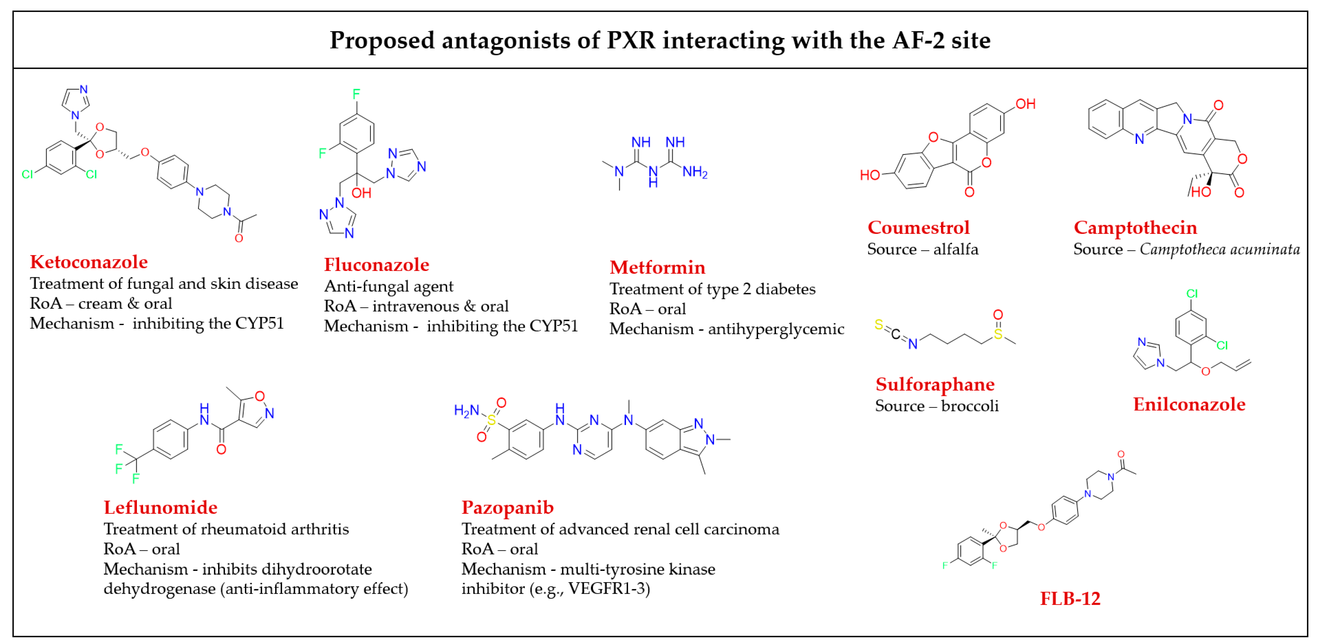 Cells 11 02974 g005 Cells 11 02974 g005