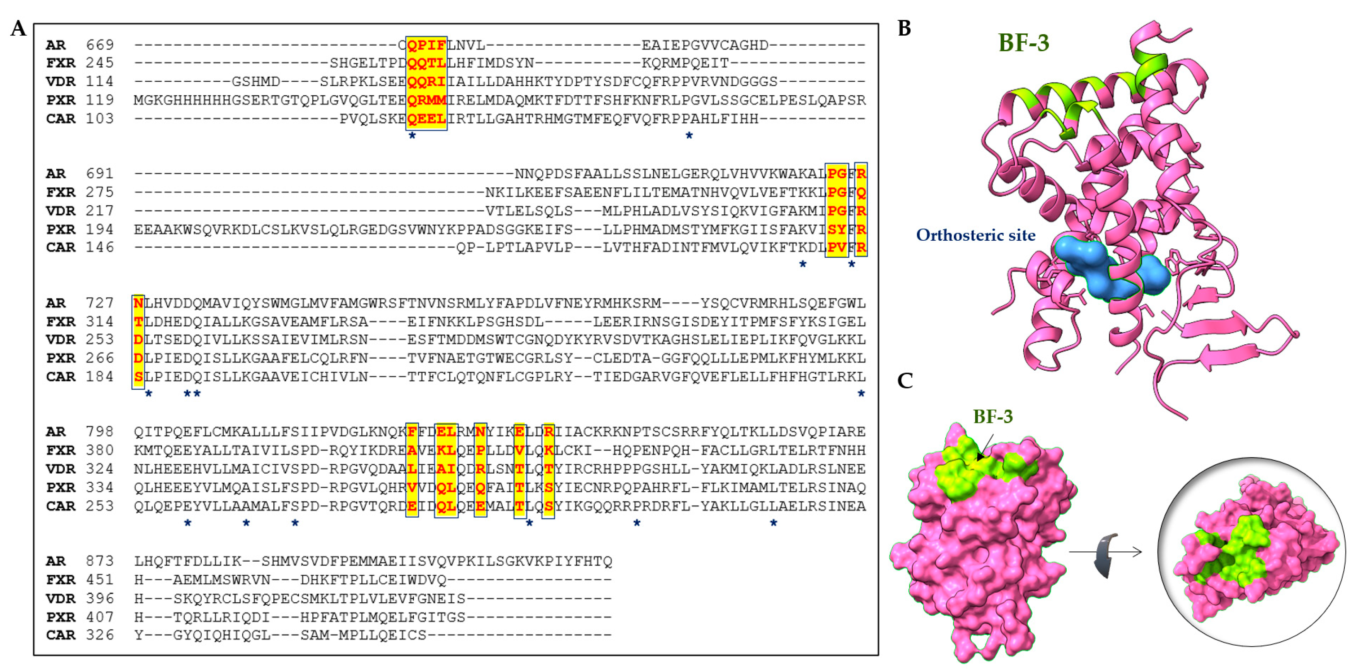 Cells 11 02974 g007 Cells 11 02974 g007