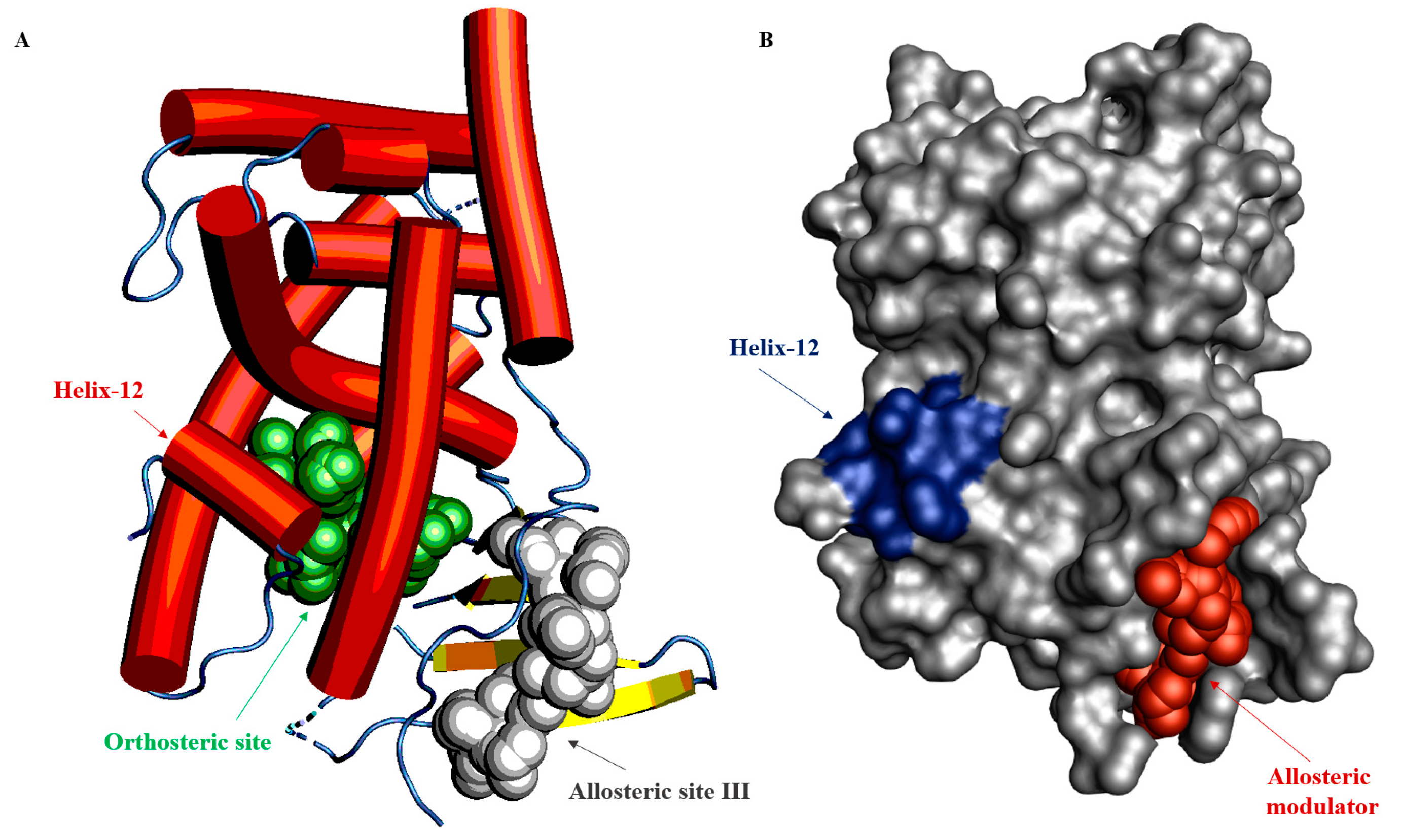 Cells 11 02974 g008 Cells 11 02974 g008