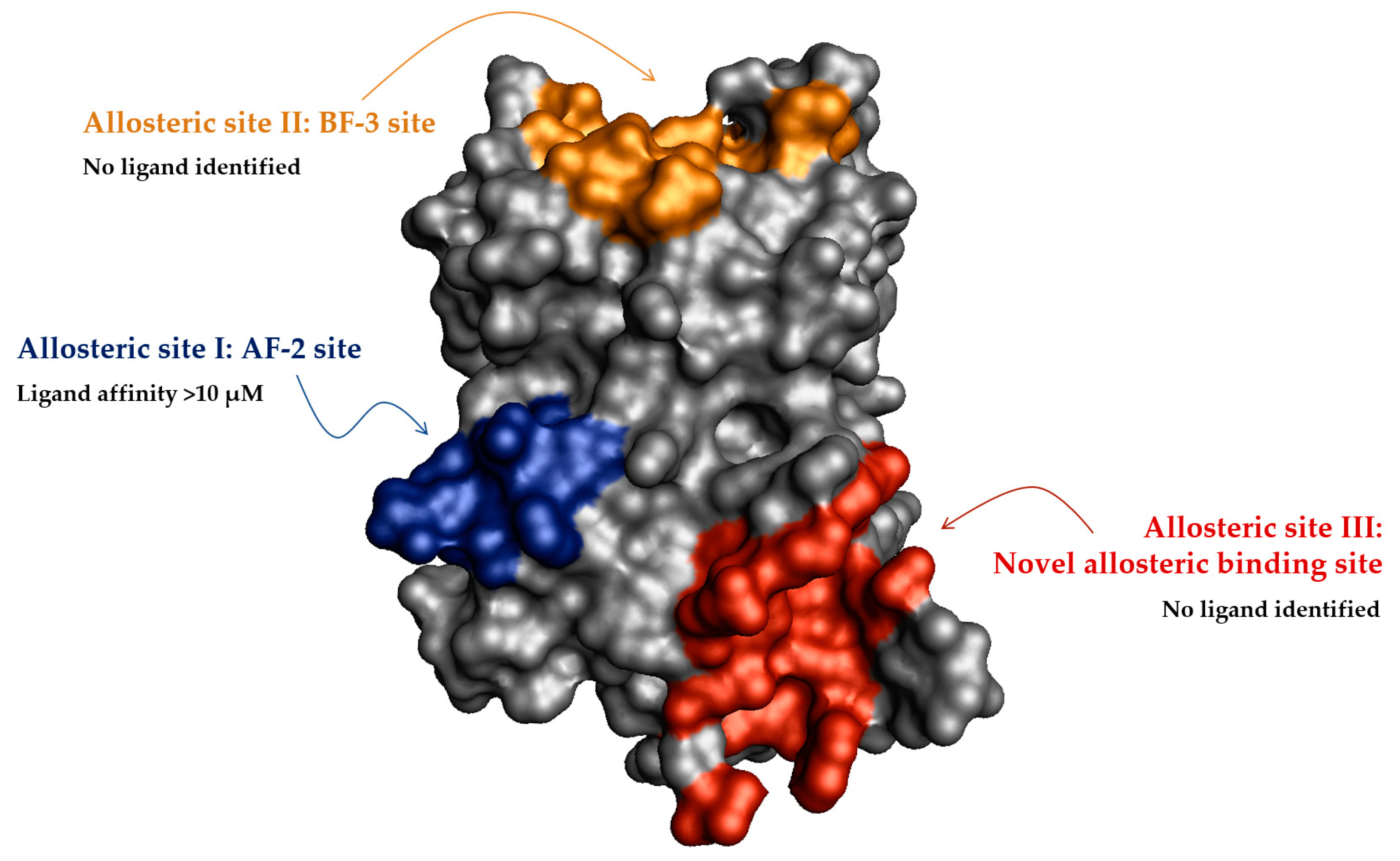 Cells 11 02974 g010 Cells 11 02974 g010