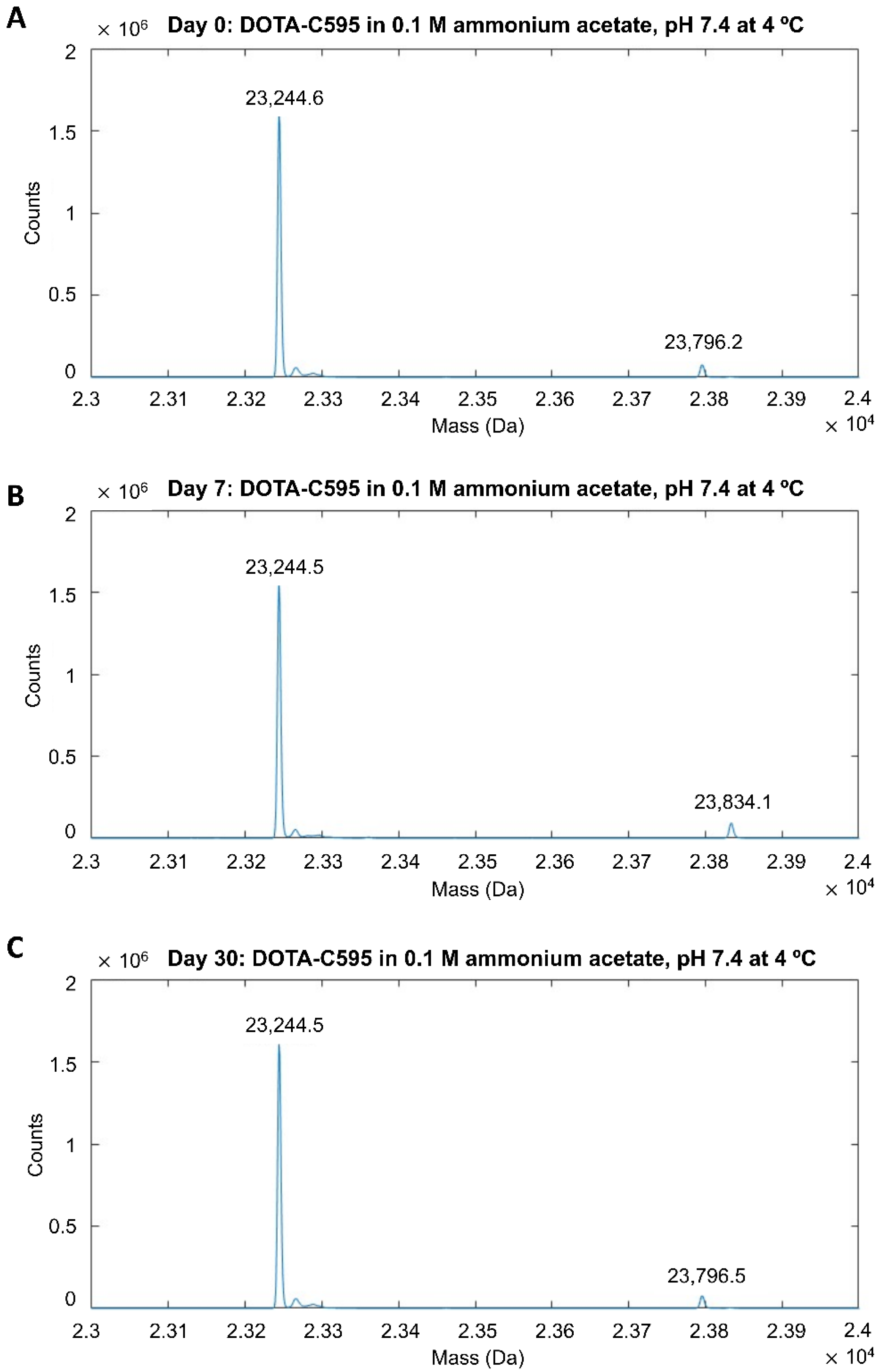 Cells 11 02983 g003 Cells 11 02983 g003