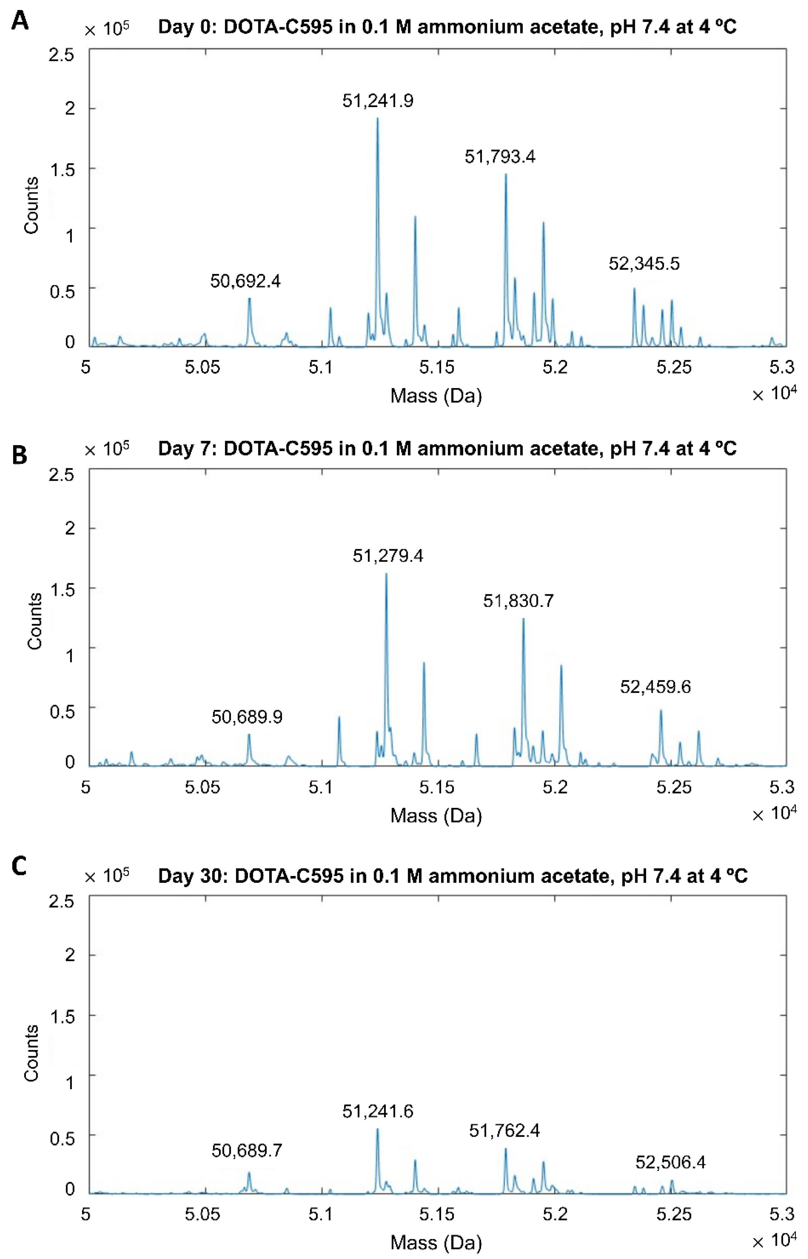 Cells 11 02983 g004 Cells 11 02983 g004