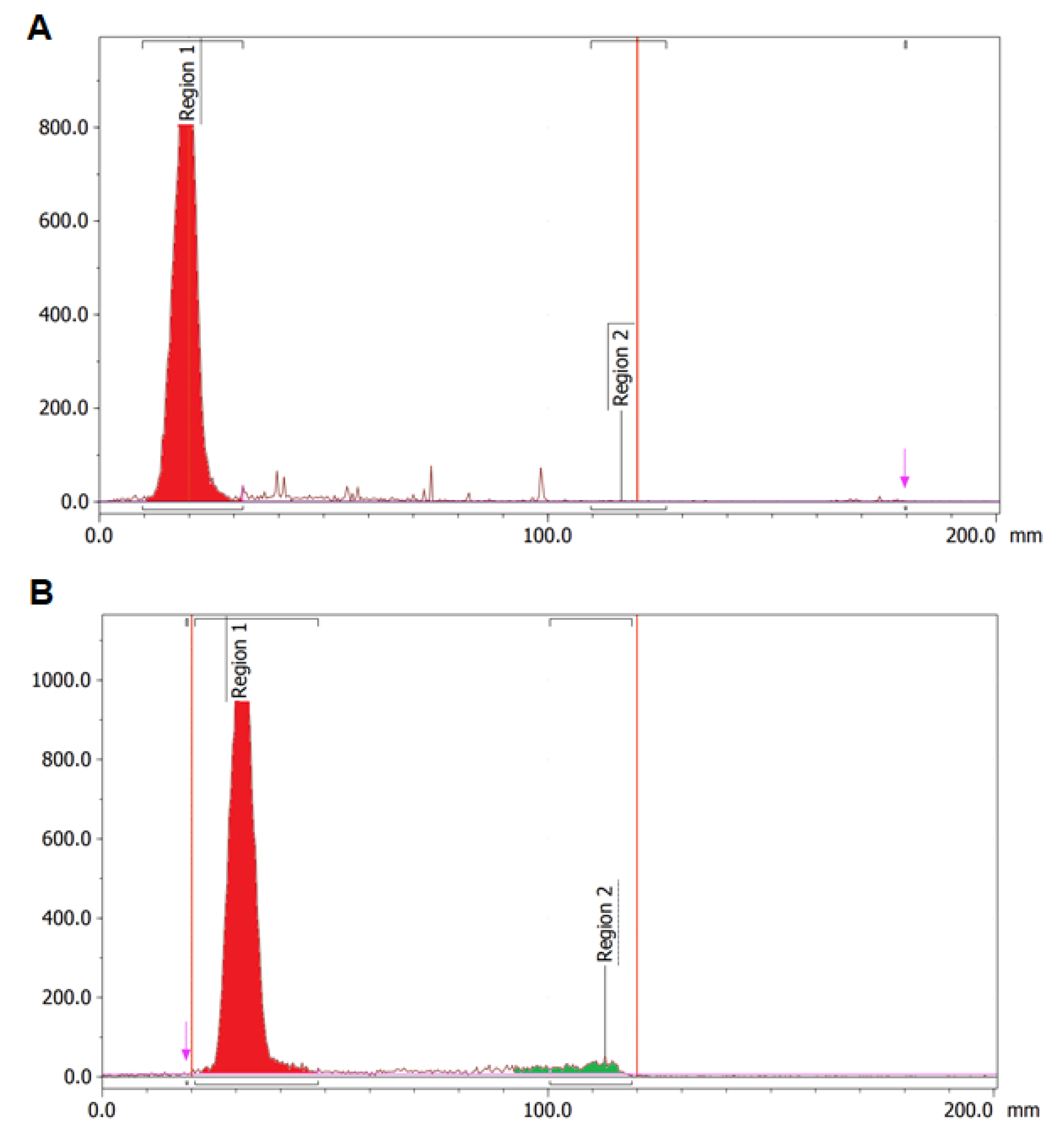 Cells 11 02983 g009 Cells 11 02983 g009