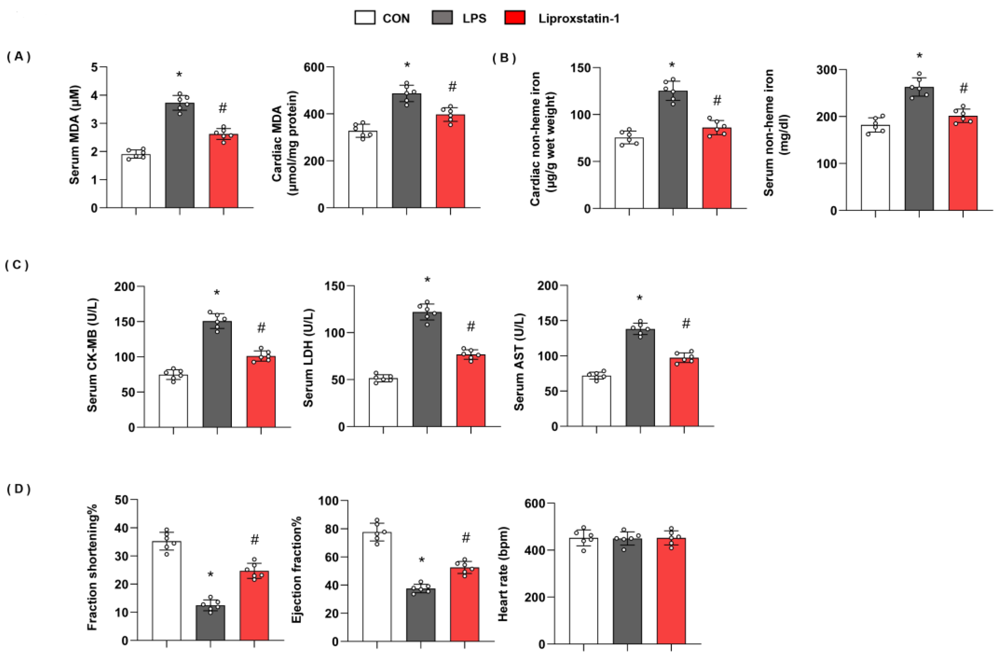 Cells 11 02992 g002 Cells 11 02992 g002
