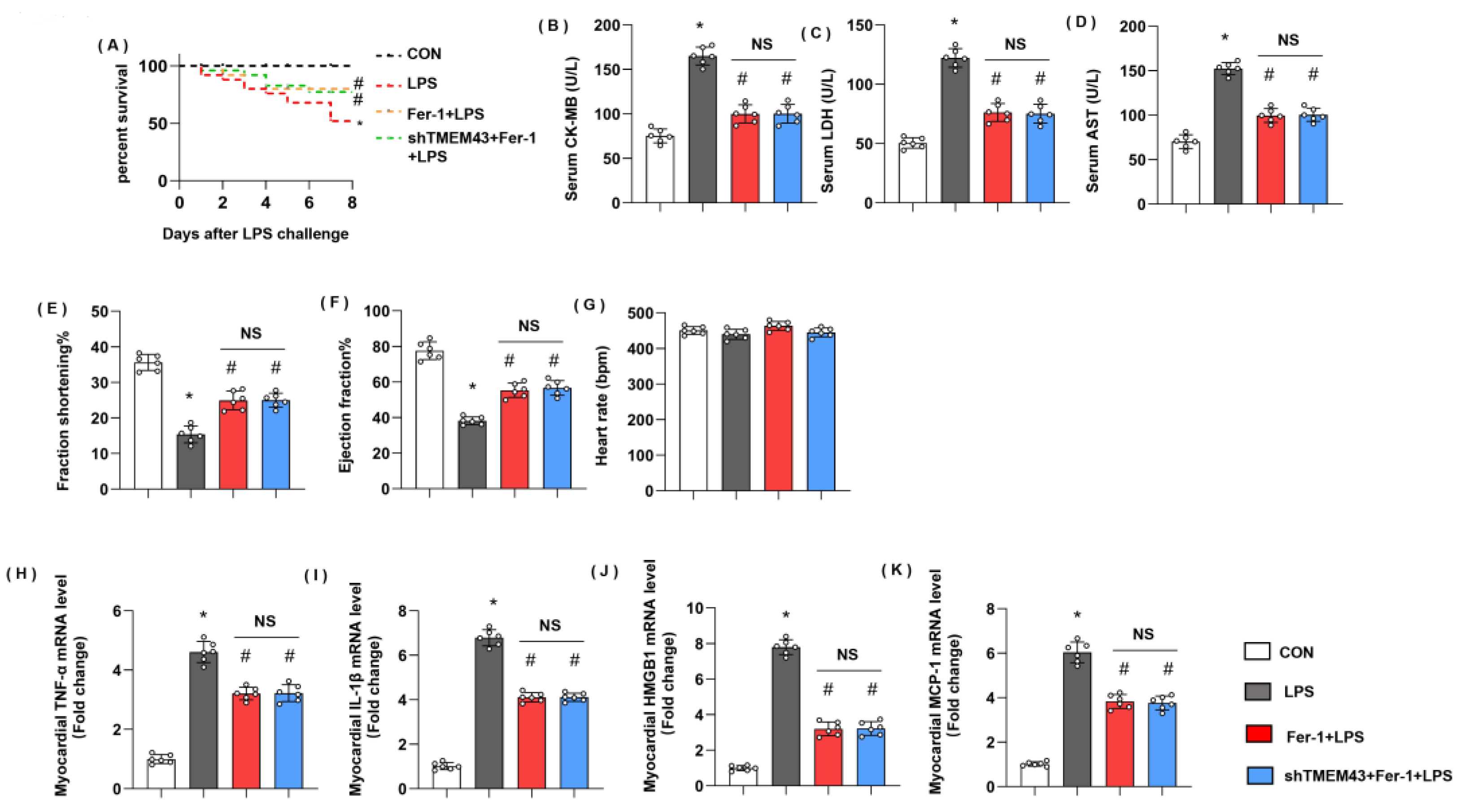 Cells 11 02992 g010 Cells 11 02992 g010