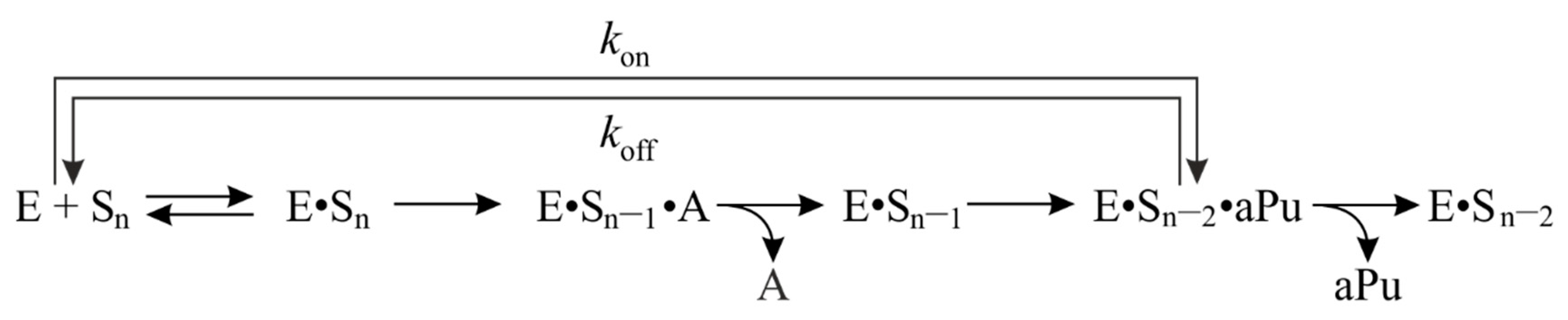 Cells 11 02998 sch002