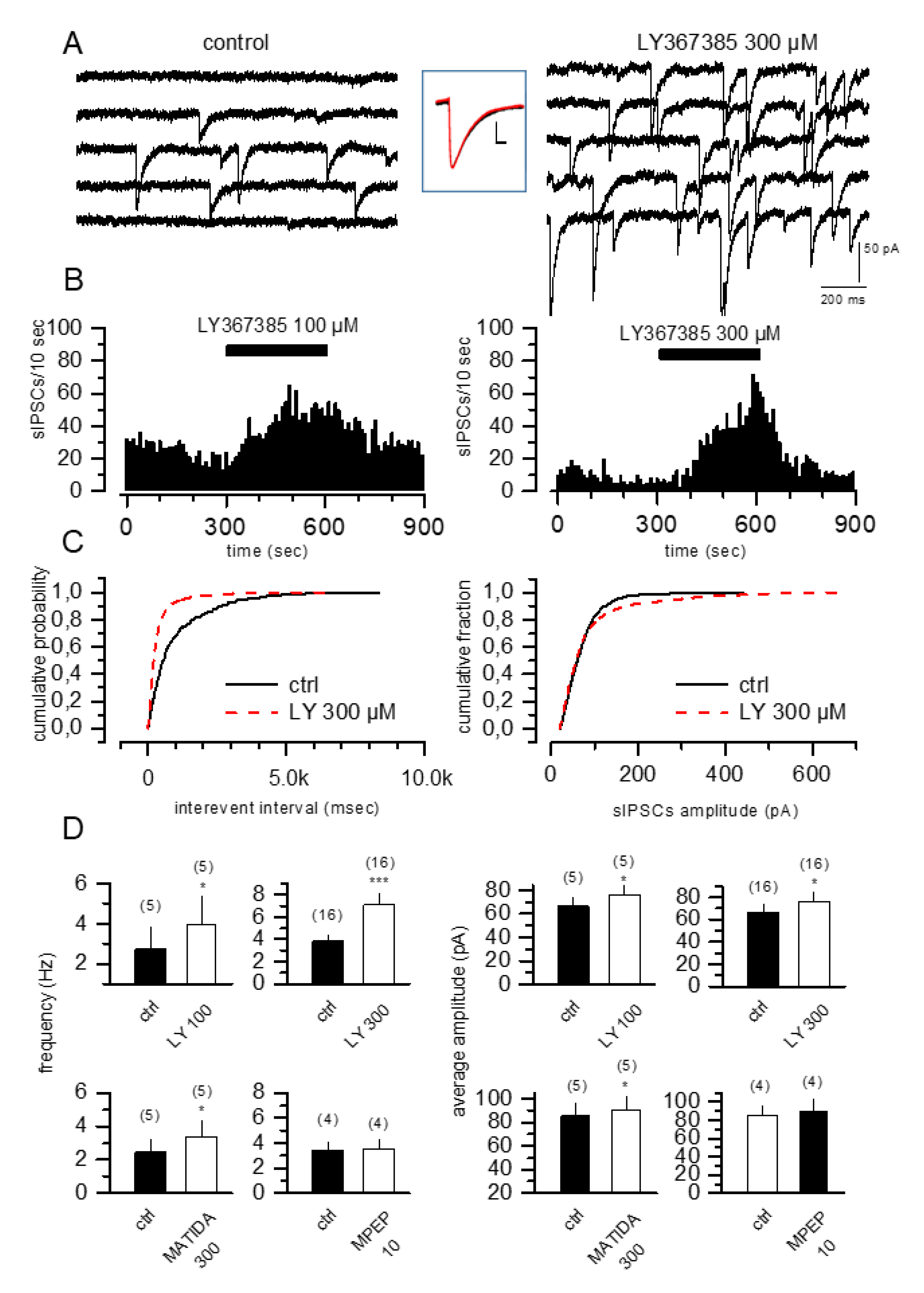 Cells 11 03015 g001 Cells 11 03015 g001