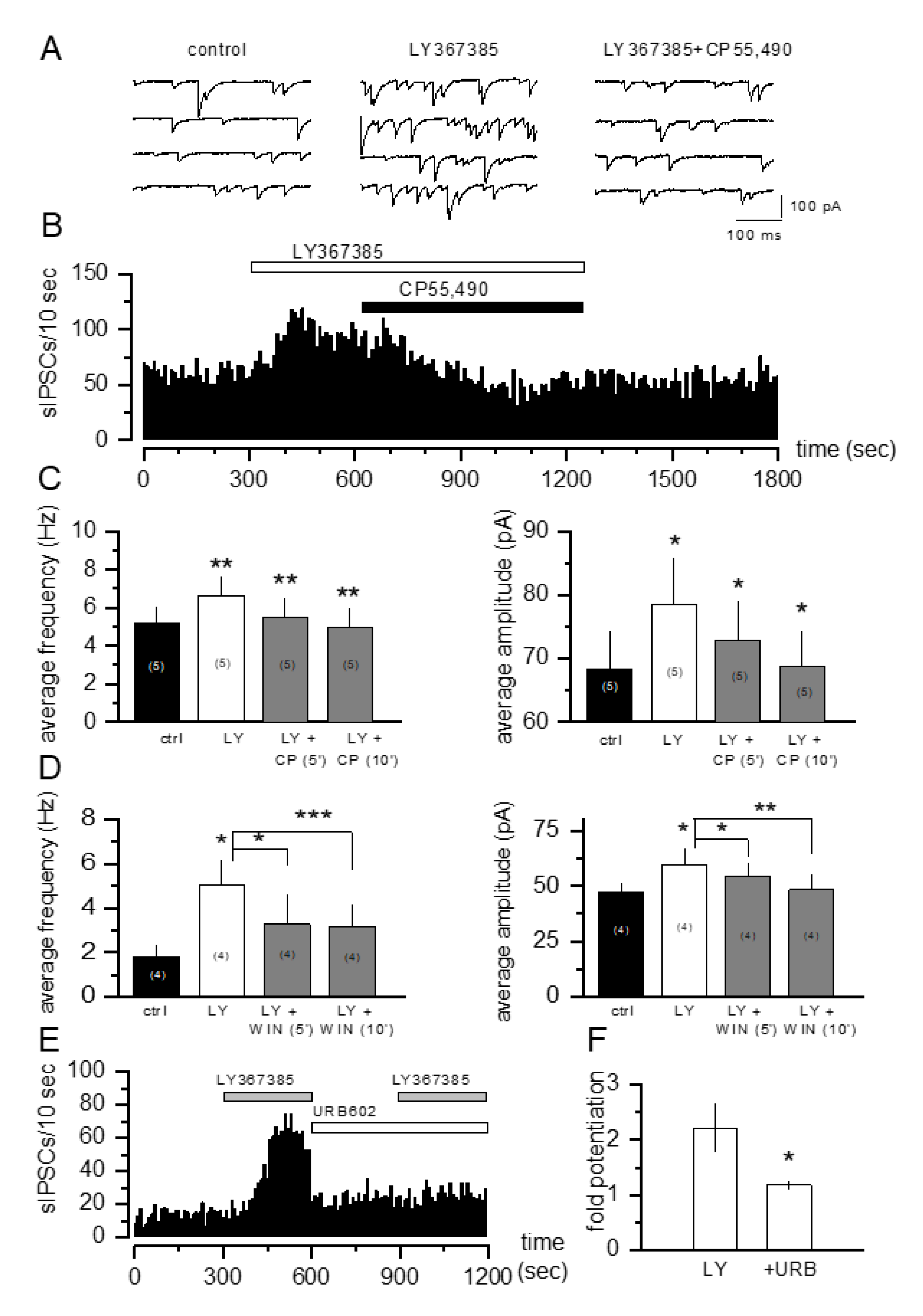 Cells 11 03015 g002 Cells 11 03015 g002