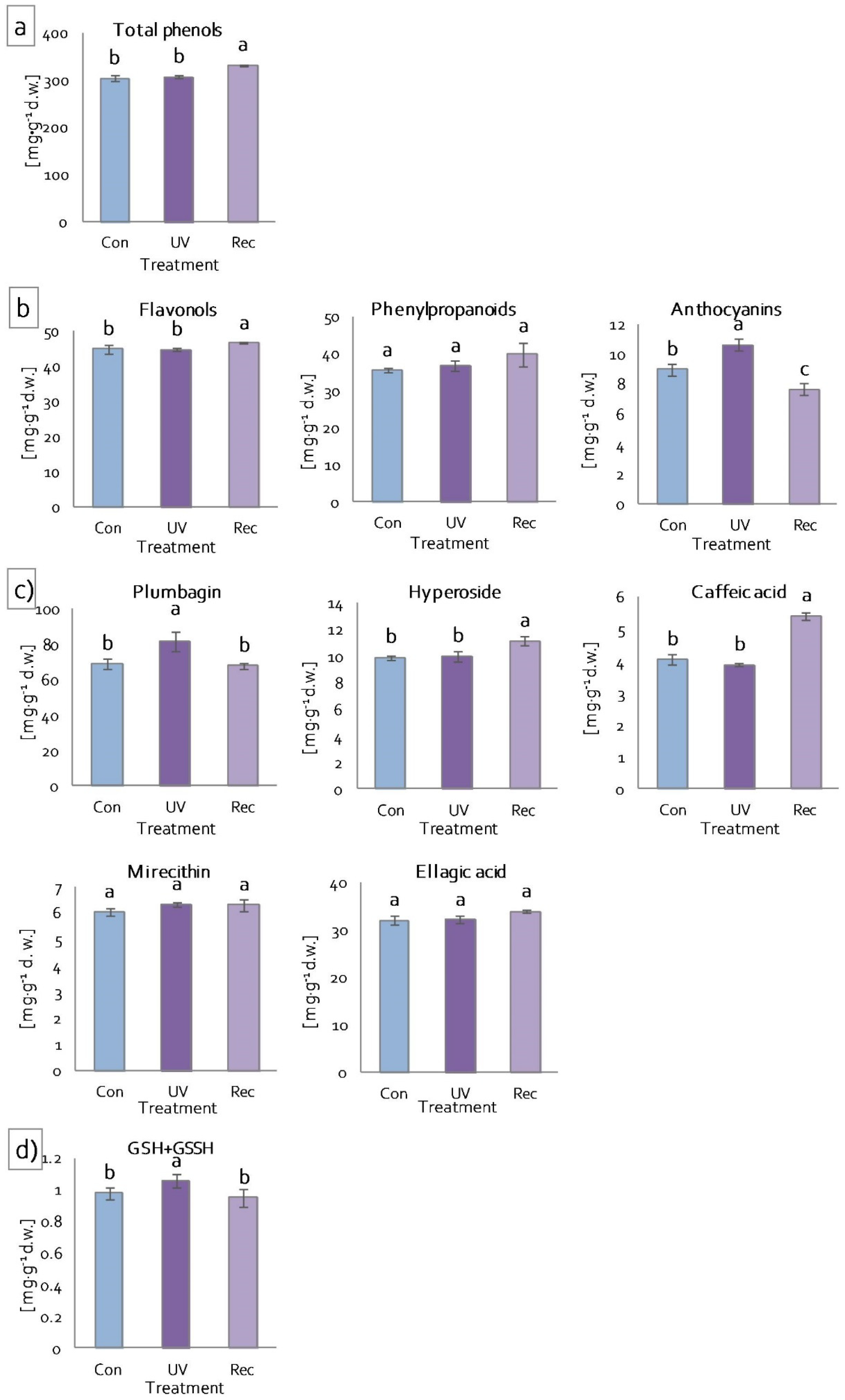 Cells 11 03030 g008 Cells 11 03030 g008
