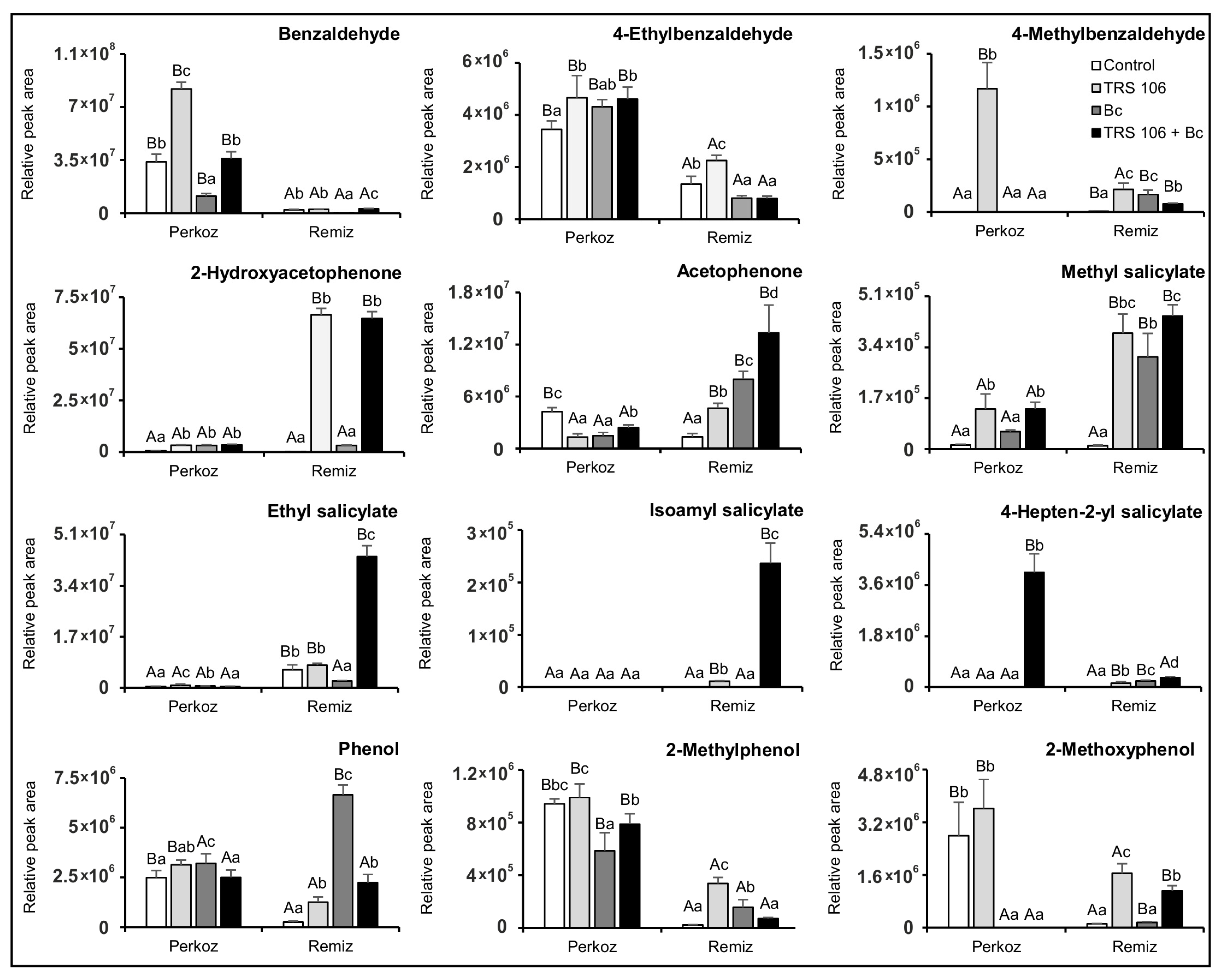 Cells 11 03051 g008 Cells 11 03051 g008