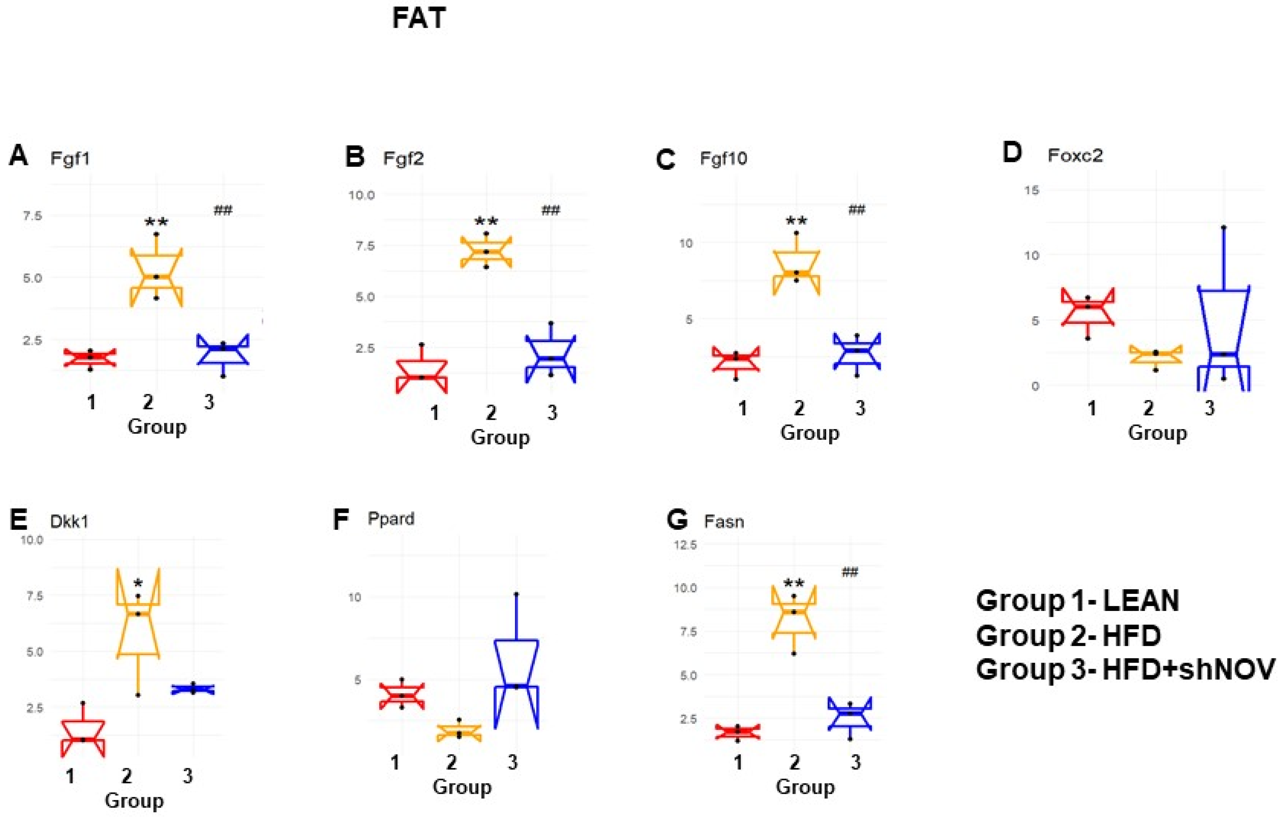 Cells 11 03060 g011 Cells 11 03060 g011