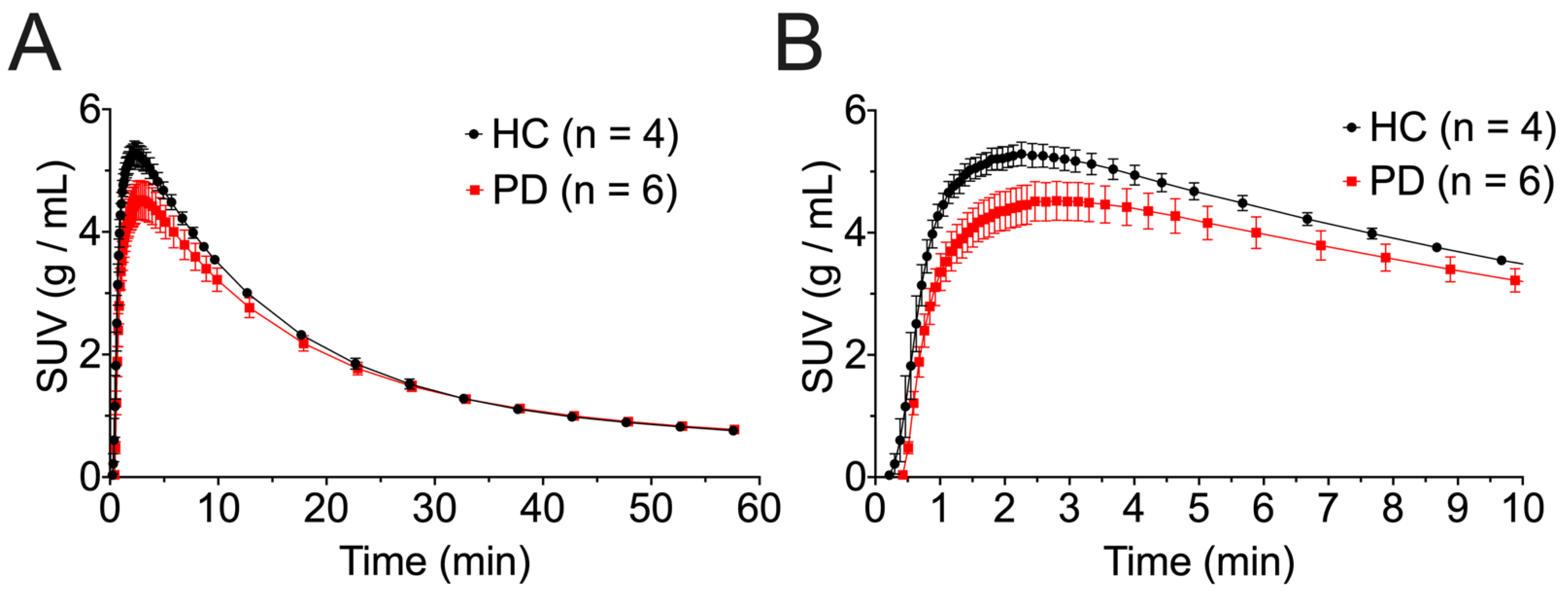 Cells 11 03081 g001 Cells 11 03081 g001