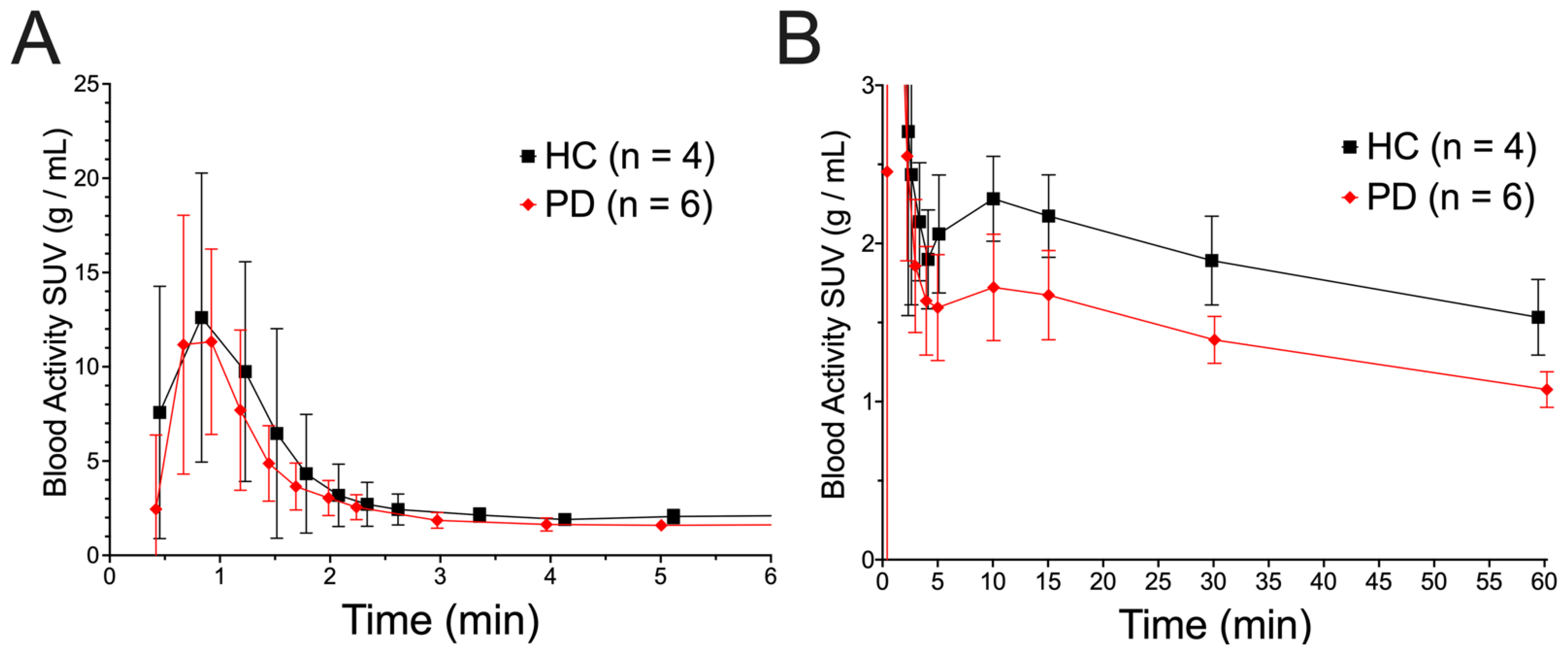 Cells 11 03081 g002 Cells 11 03081 g002