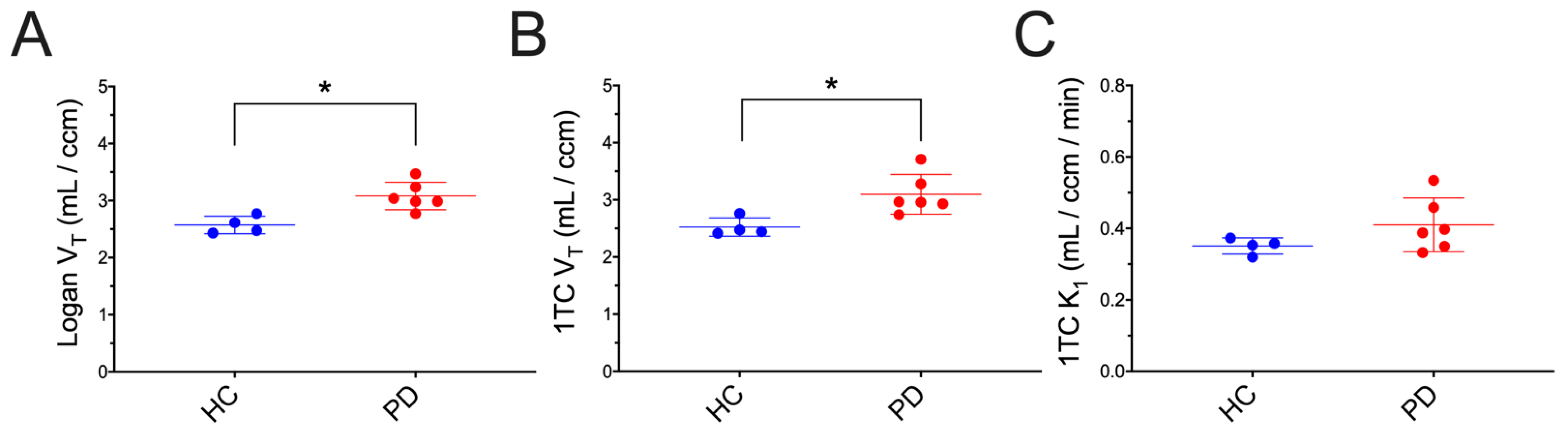 Cells 11 03081 g004 Cells 11 03081 g004