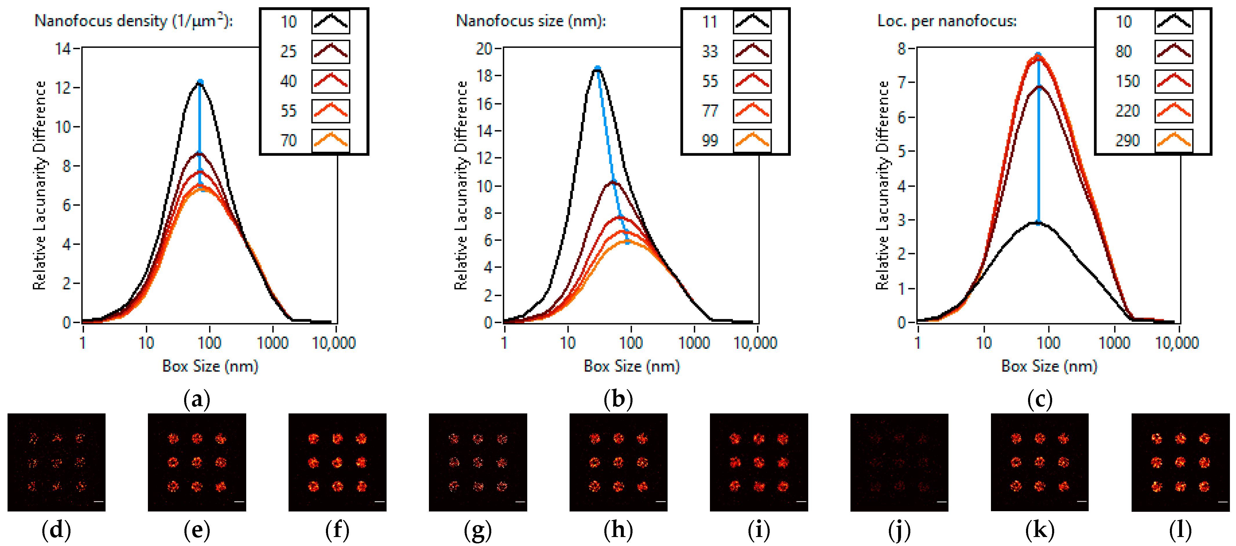 Cells 11 03105 g003 Cells 11 03105 g003