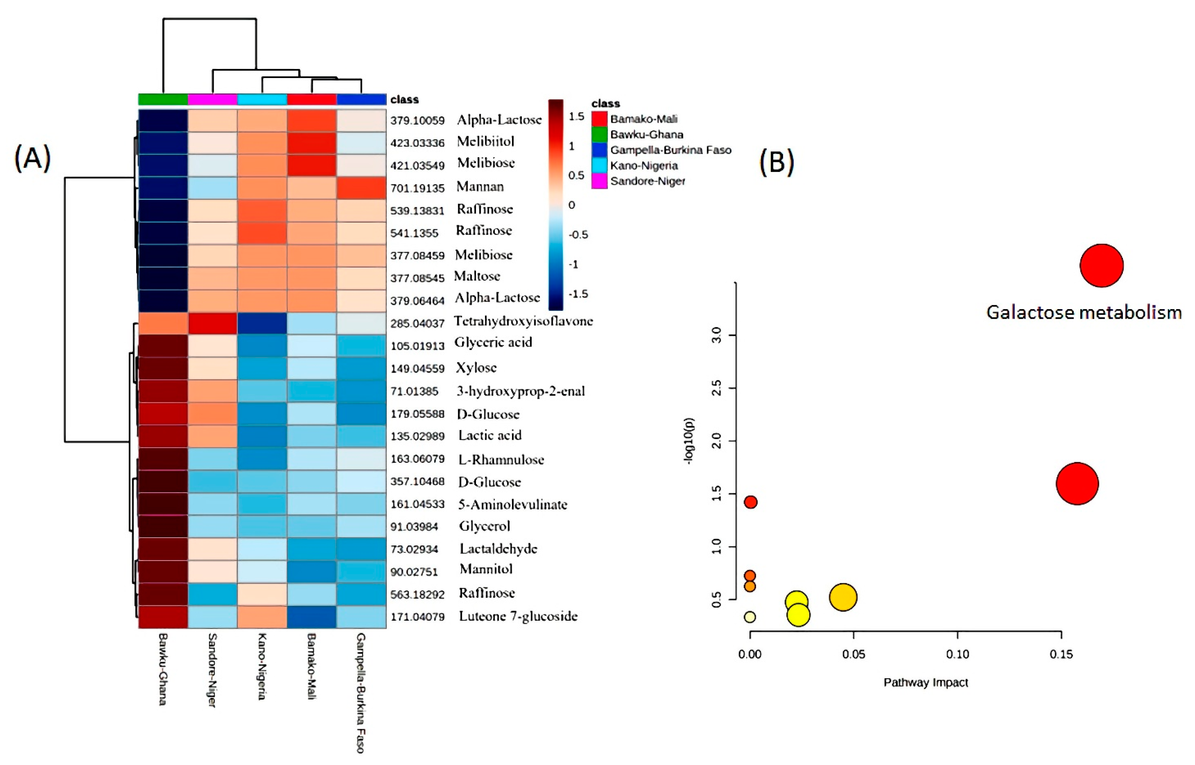 Cells 11 03109 g001 Cells 11 03109 g001