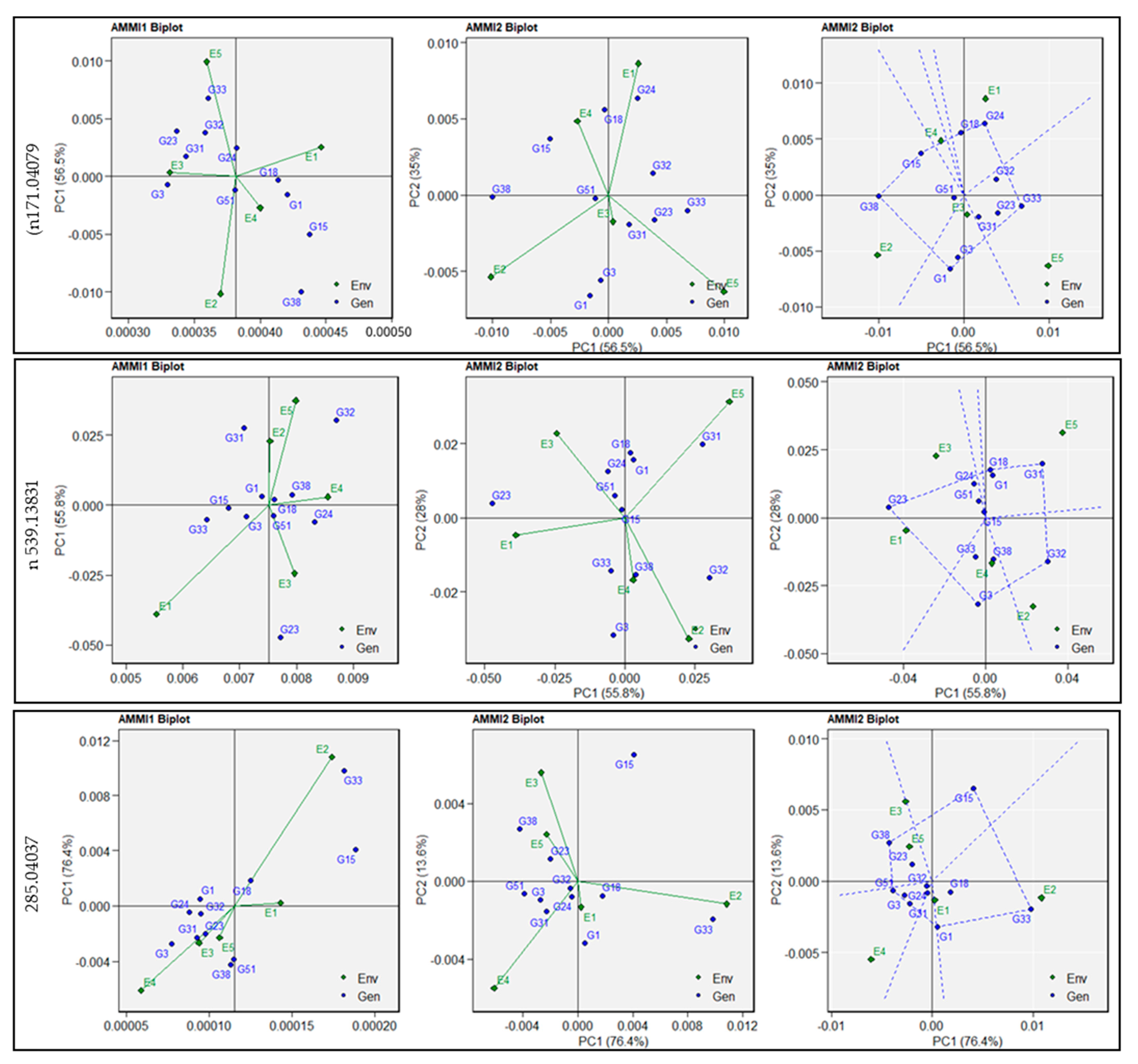 Cells 11 03109 g002 Cells 11 03109 g002