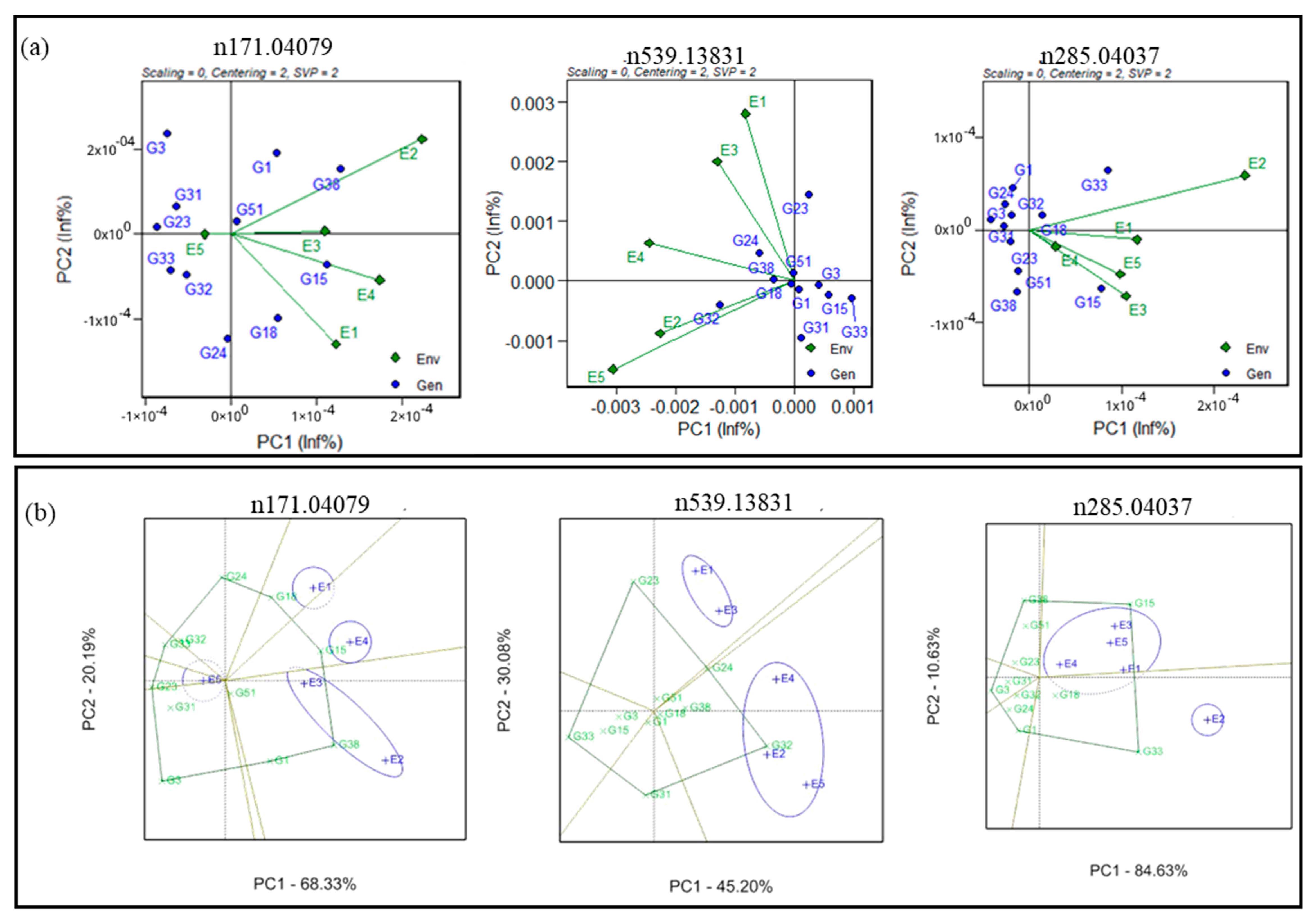Cells 11 03109 g003 Cells 11 03109 g003