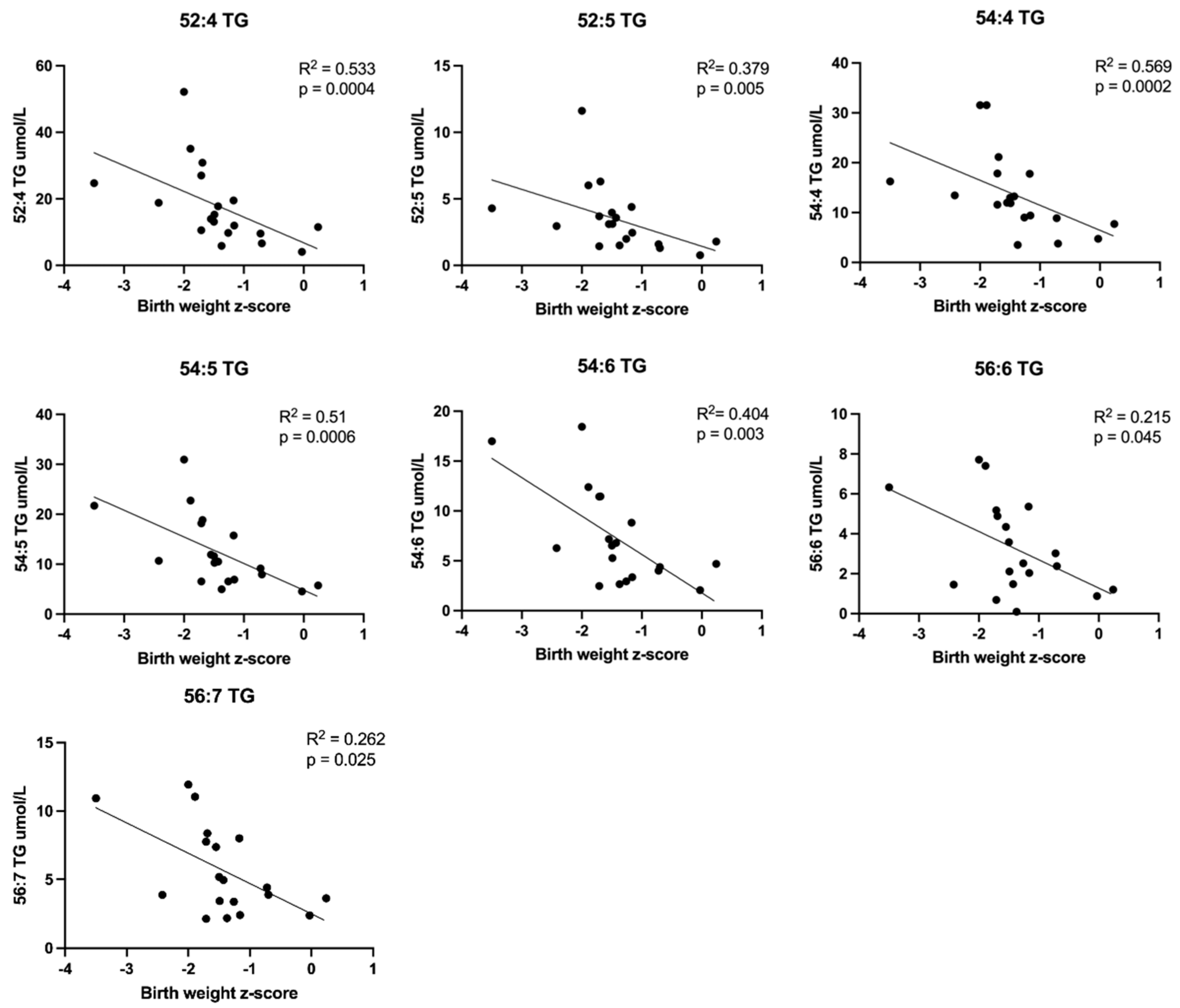 Cells 11 03110 g005 Cells 11 03110 g005