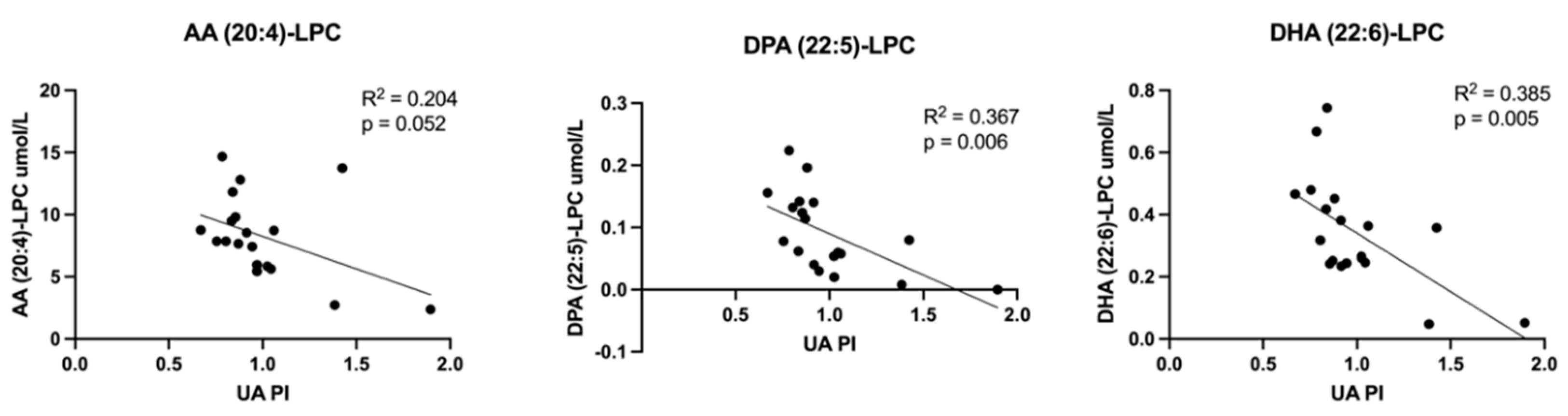 Cells 11 03110 g008 Cells 11 03110 g008