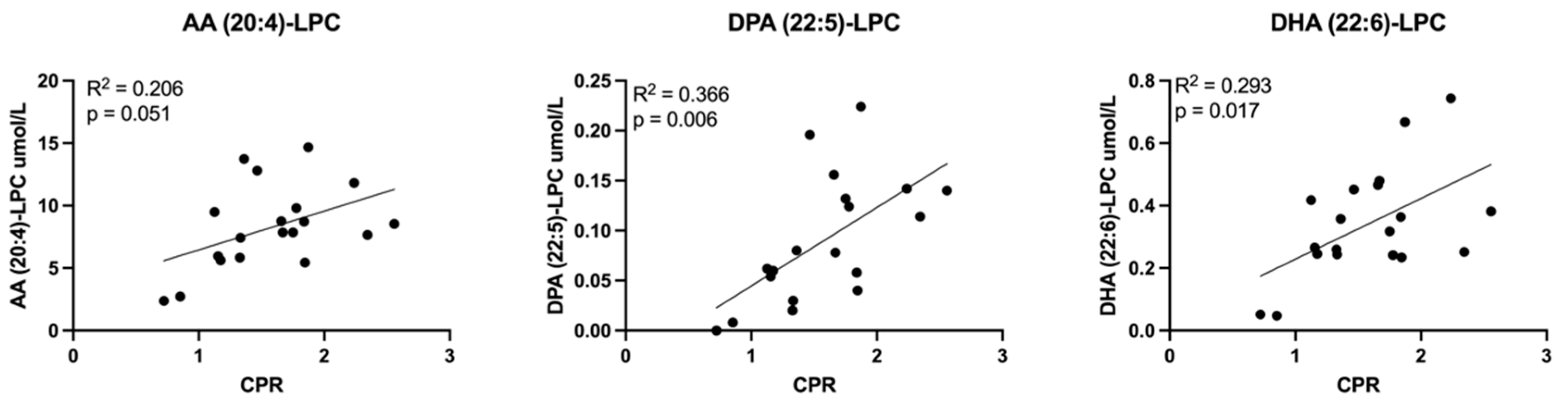 Cells 11 03110 g011 Cells 11 03110 g011