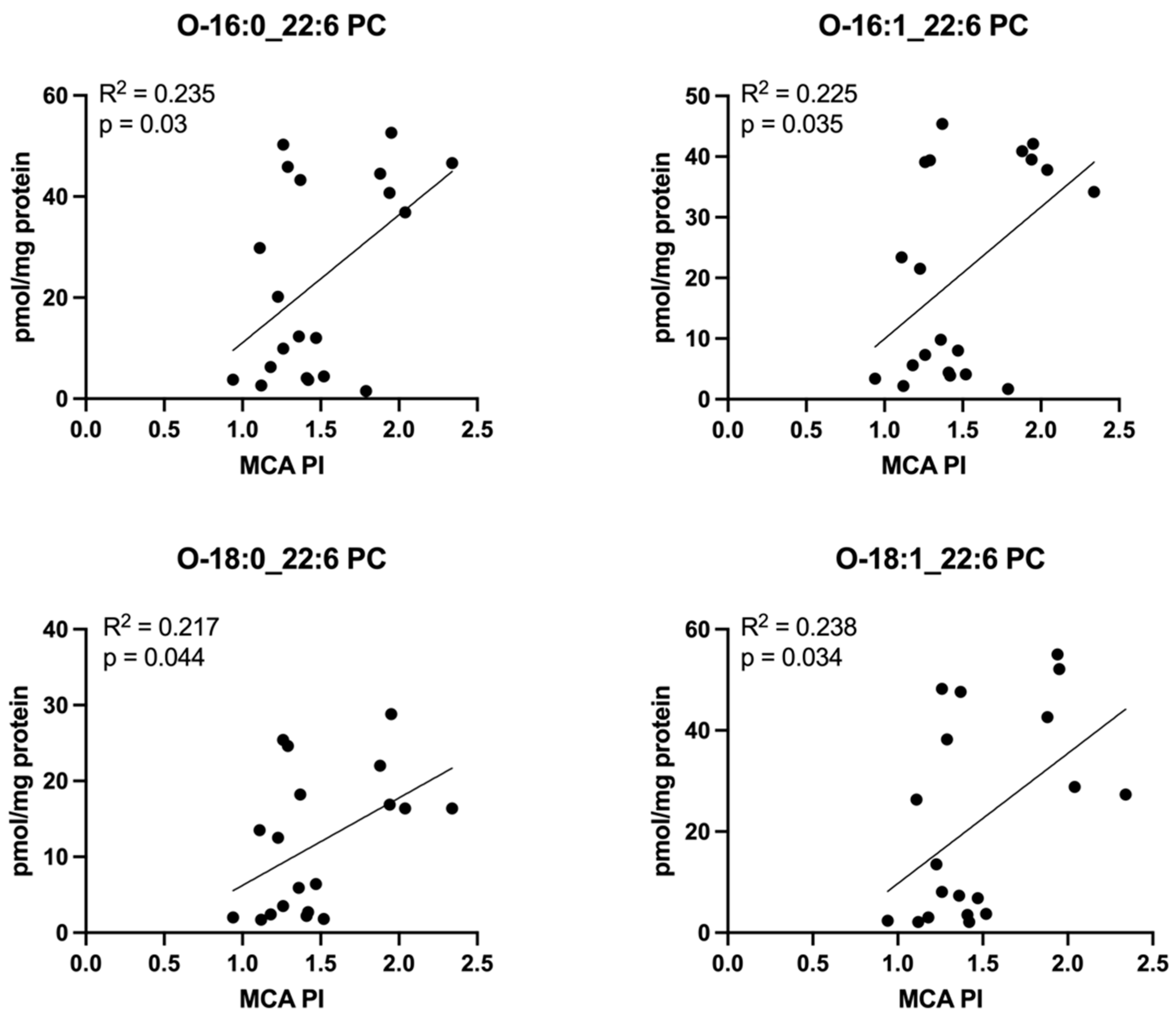 Cells 11 03110 g013 Cells 11 03110 g013