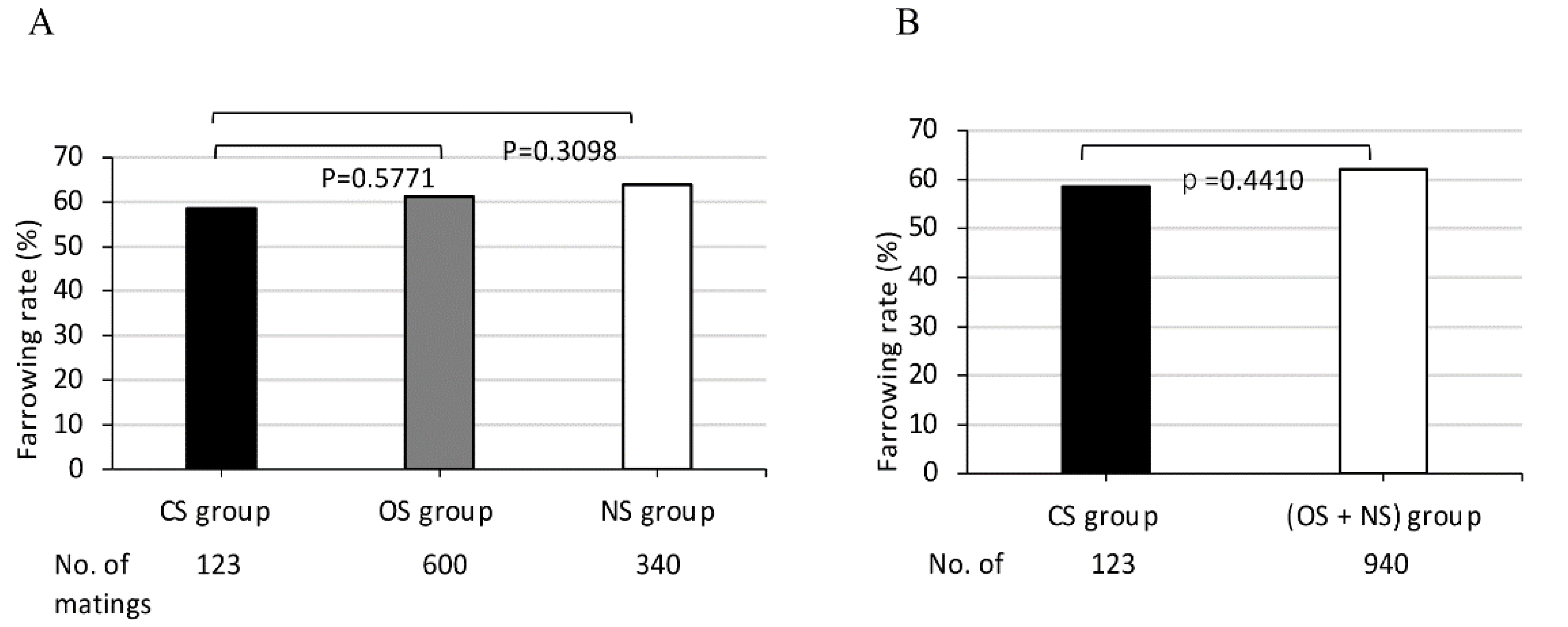 Cells 11 03138 g001 Cells 11 03138 g001