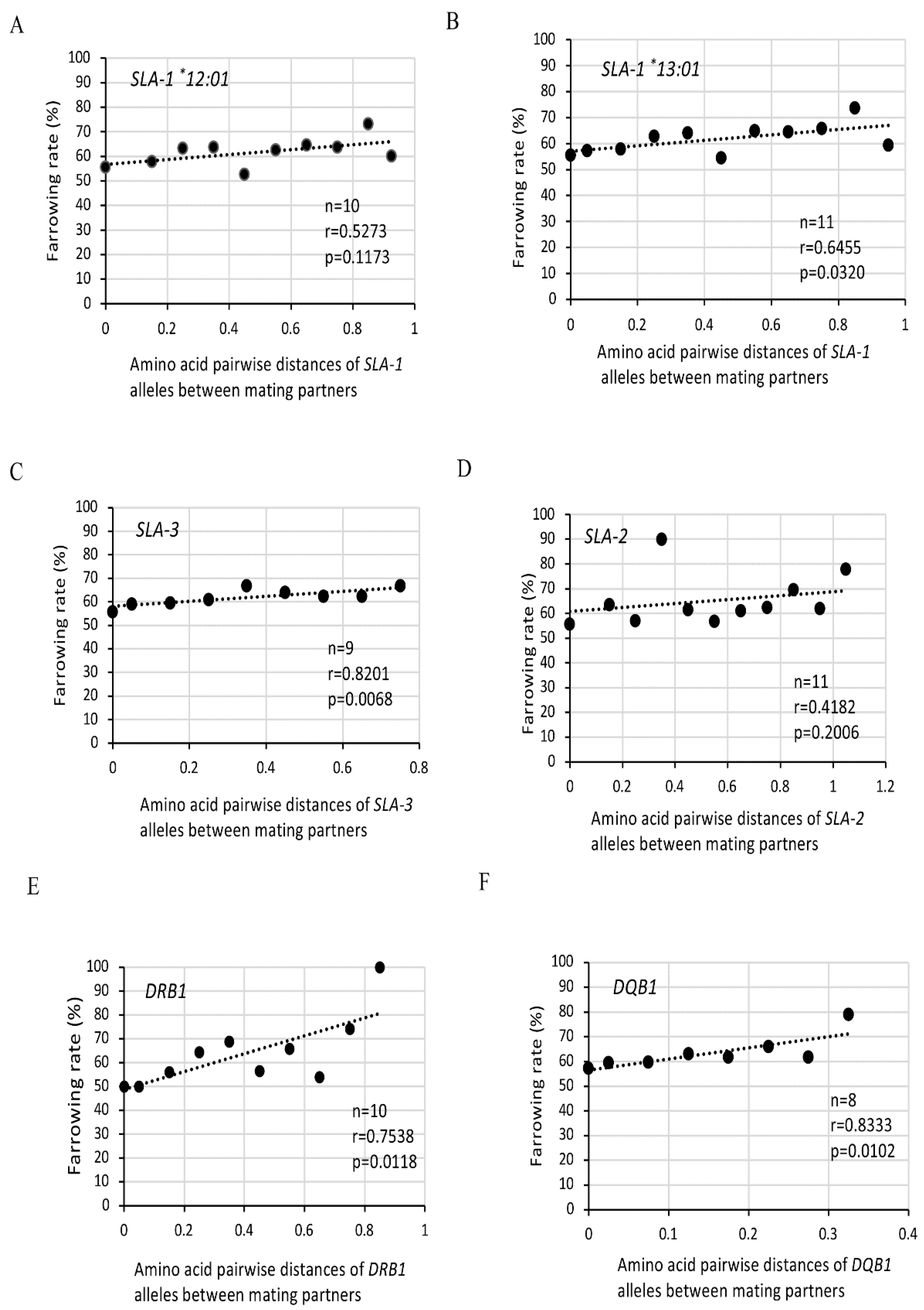 Cells 11 03138 g004 Cells 11 03138 g004