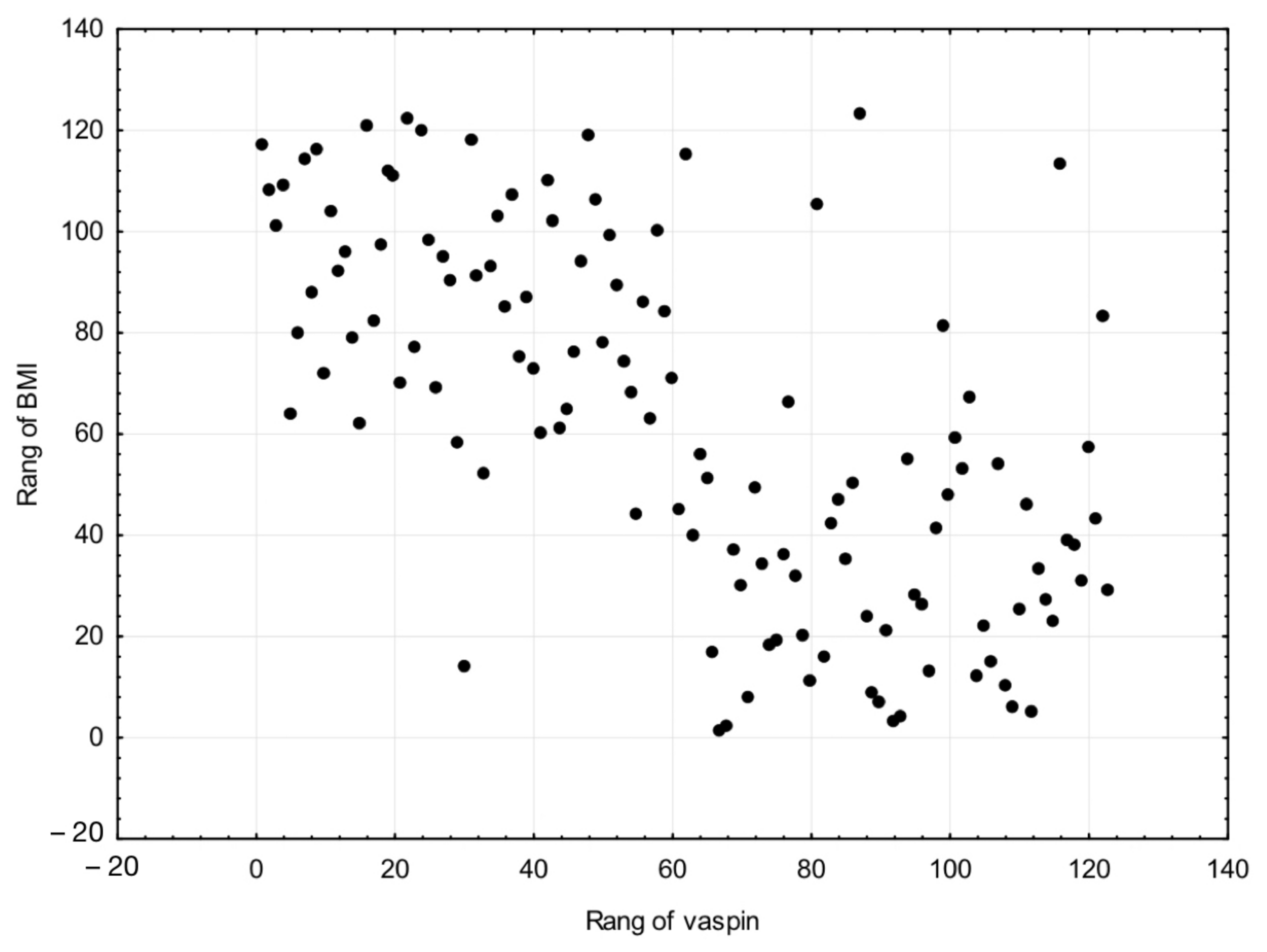 Cells 11 03196 g001 Cells 11 03196 g001