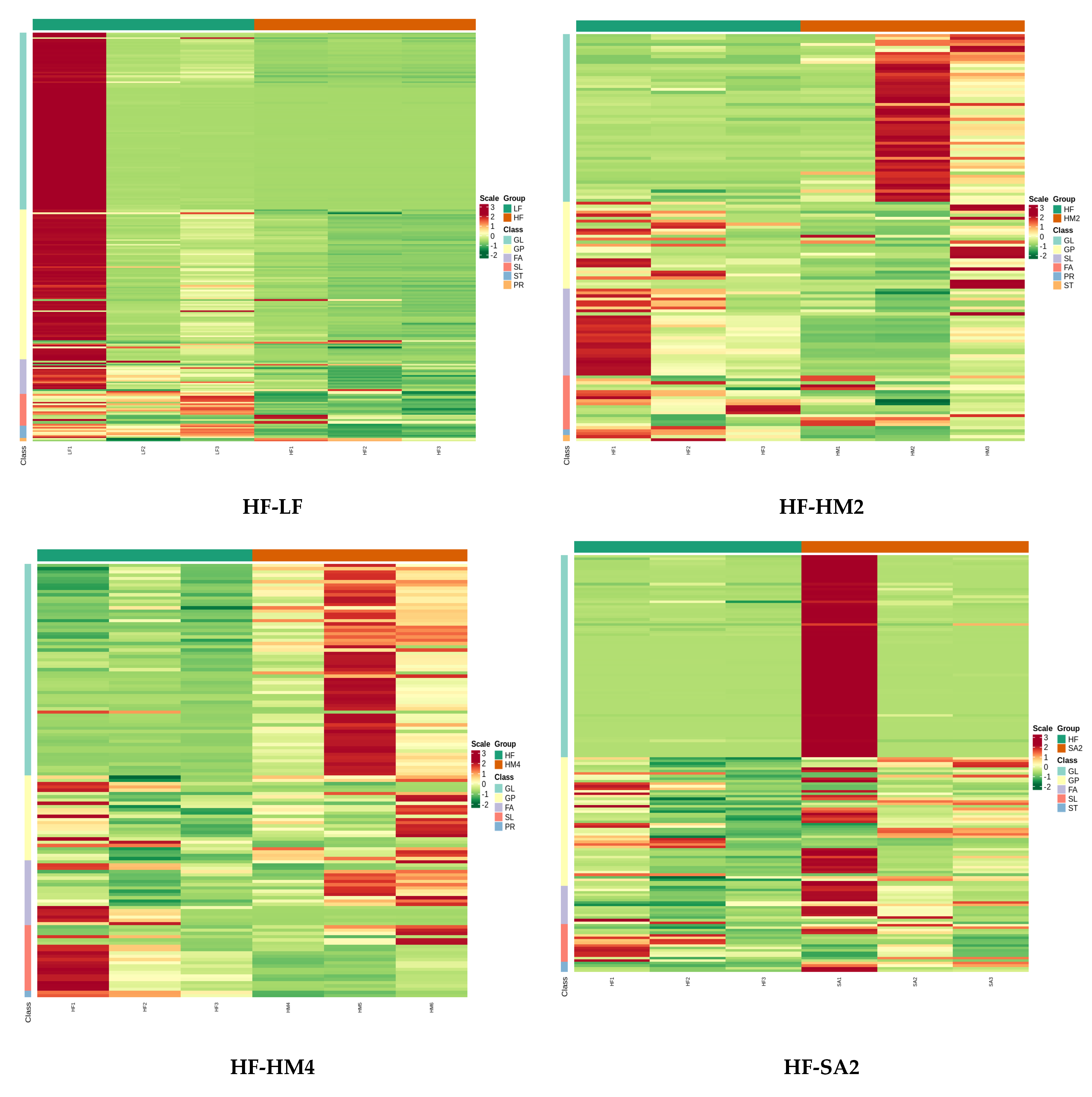 Cells 11 03199 g003a