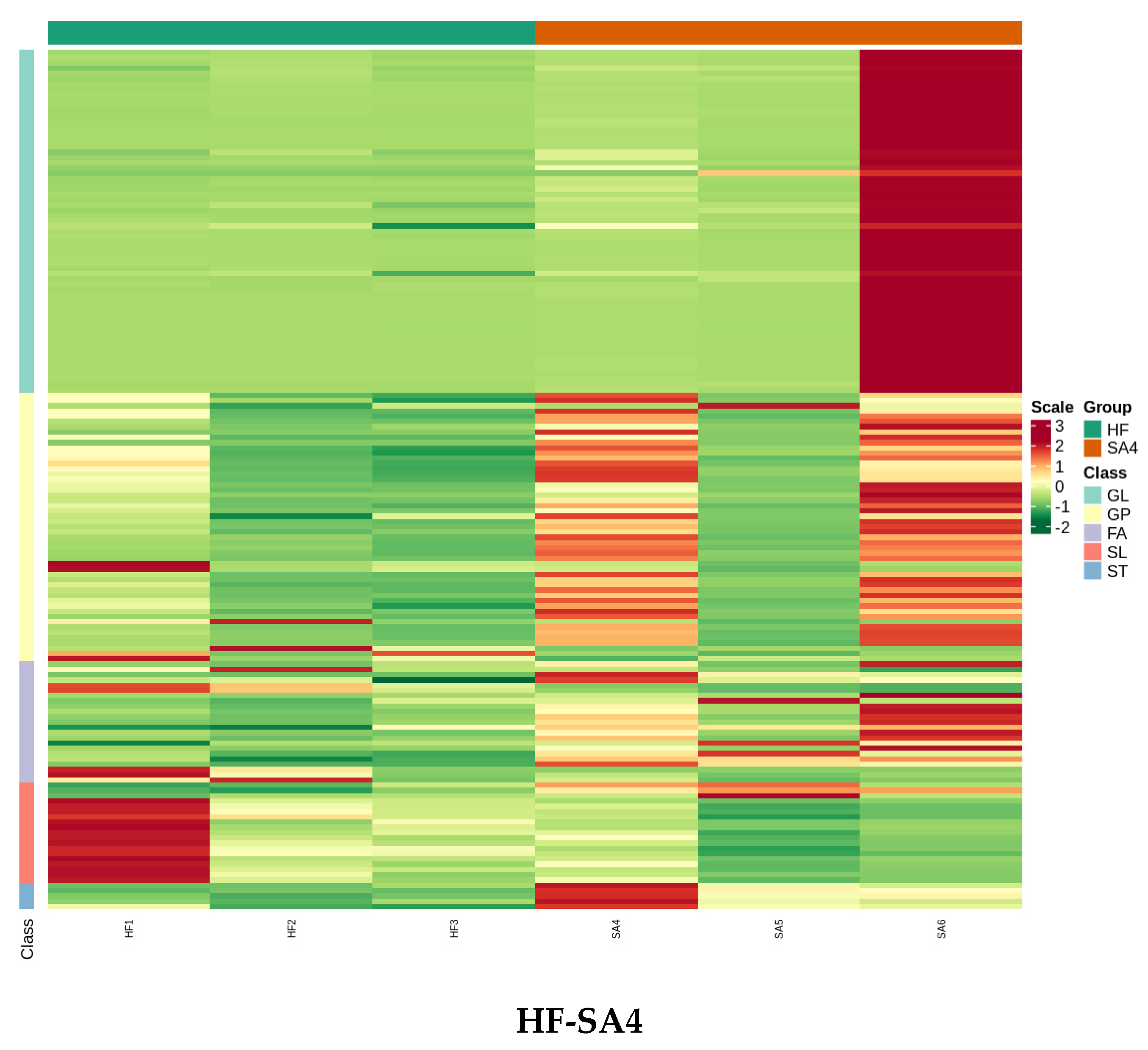 Cells 11 03199 g003b