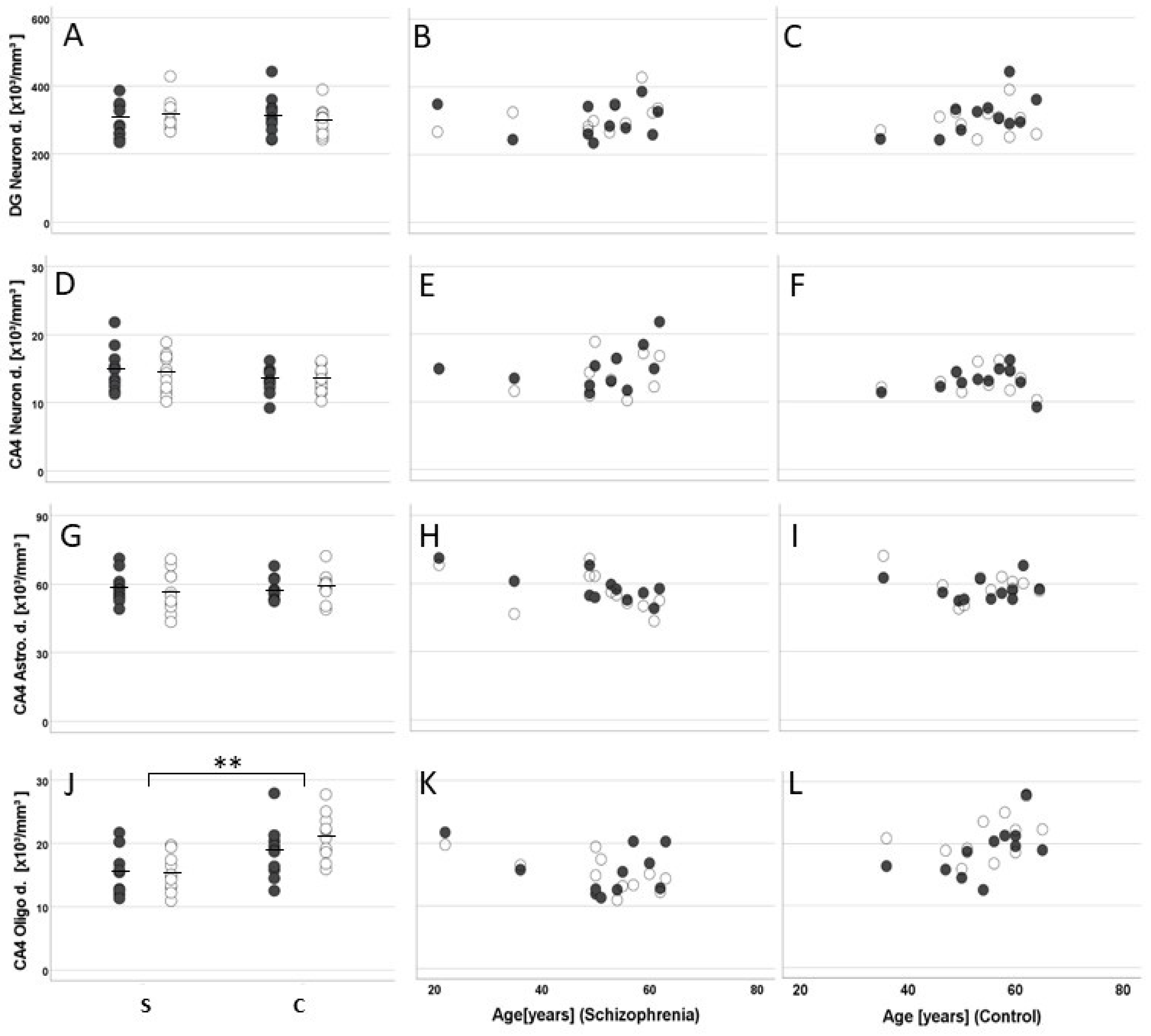 Cells 11 03242 g005 Cells 11 03242 g005