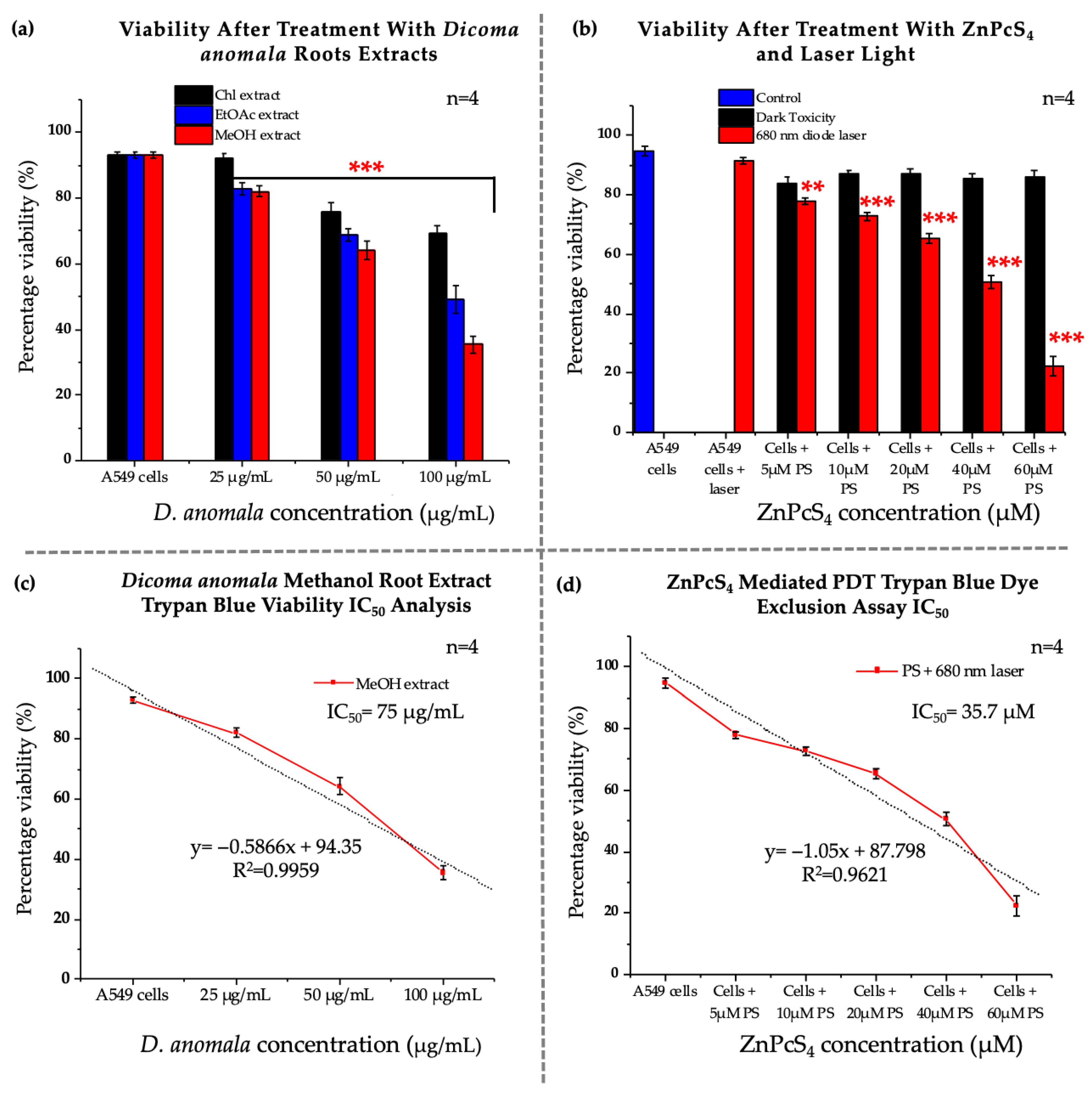 Cells 11 03288 g004 Cells 11 03288 g004
