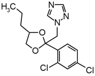 Cells 11 03293 i001 Cells 11 03293 i001