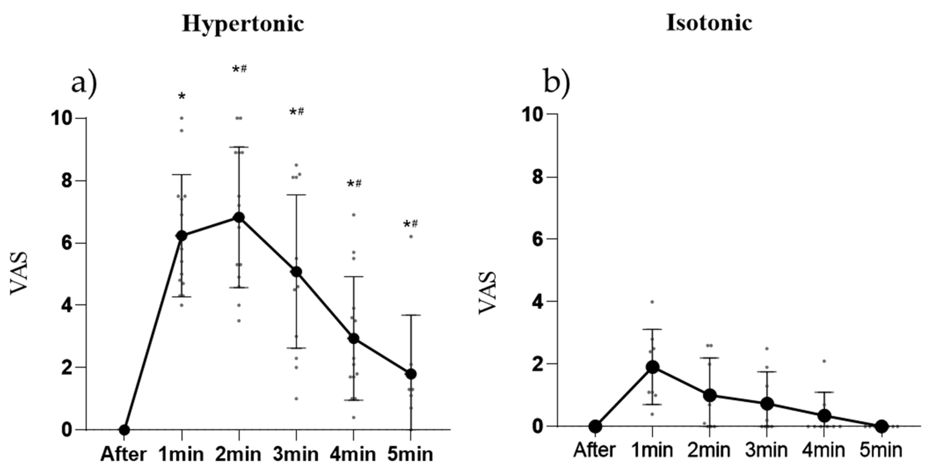 Cells 11 03299 g001 Cells 11 03299 g001