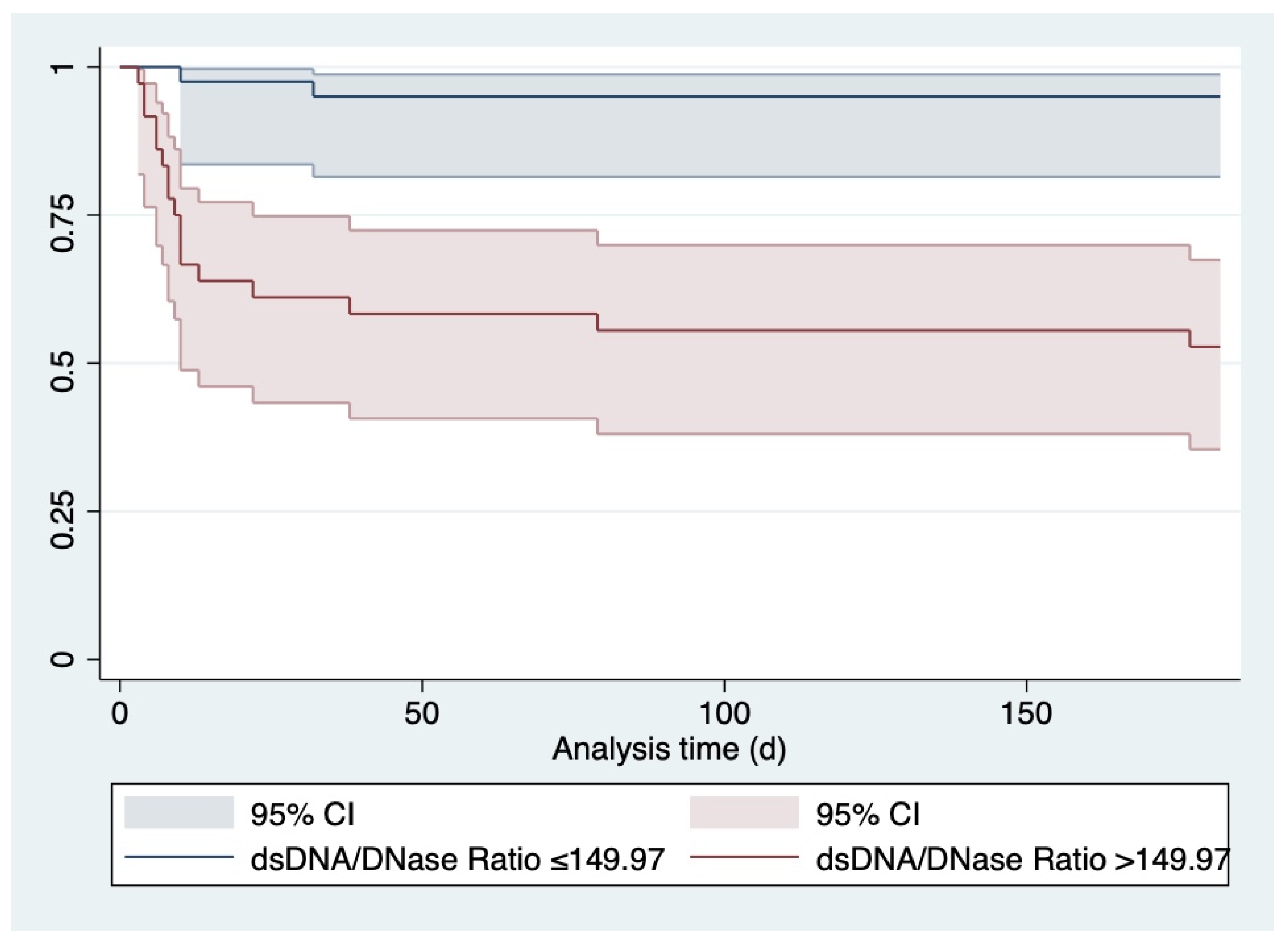 Cells 11 03367 g004 Cells 11 03367 g004